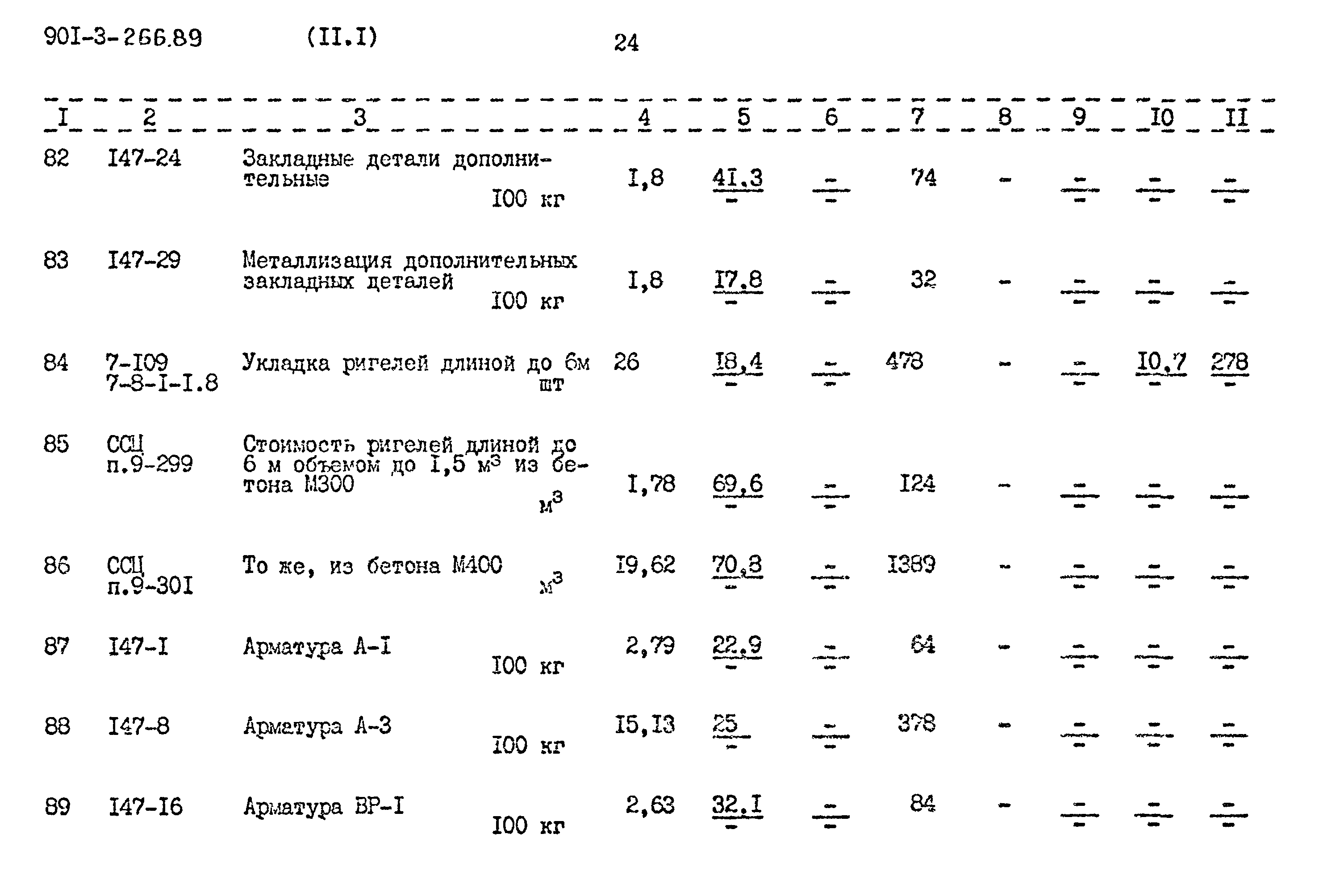 Типовой проект 901-3-266.89