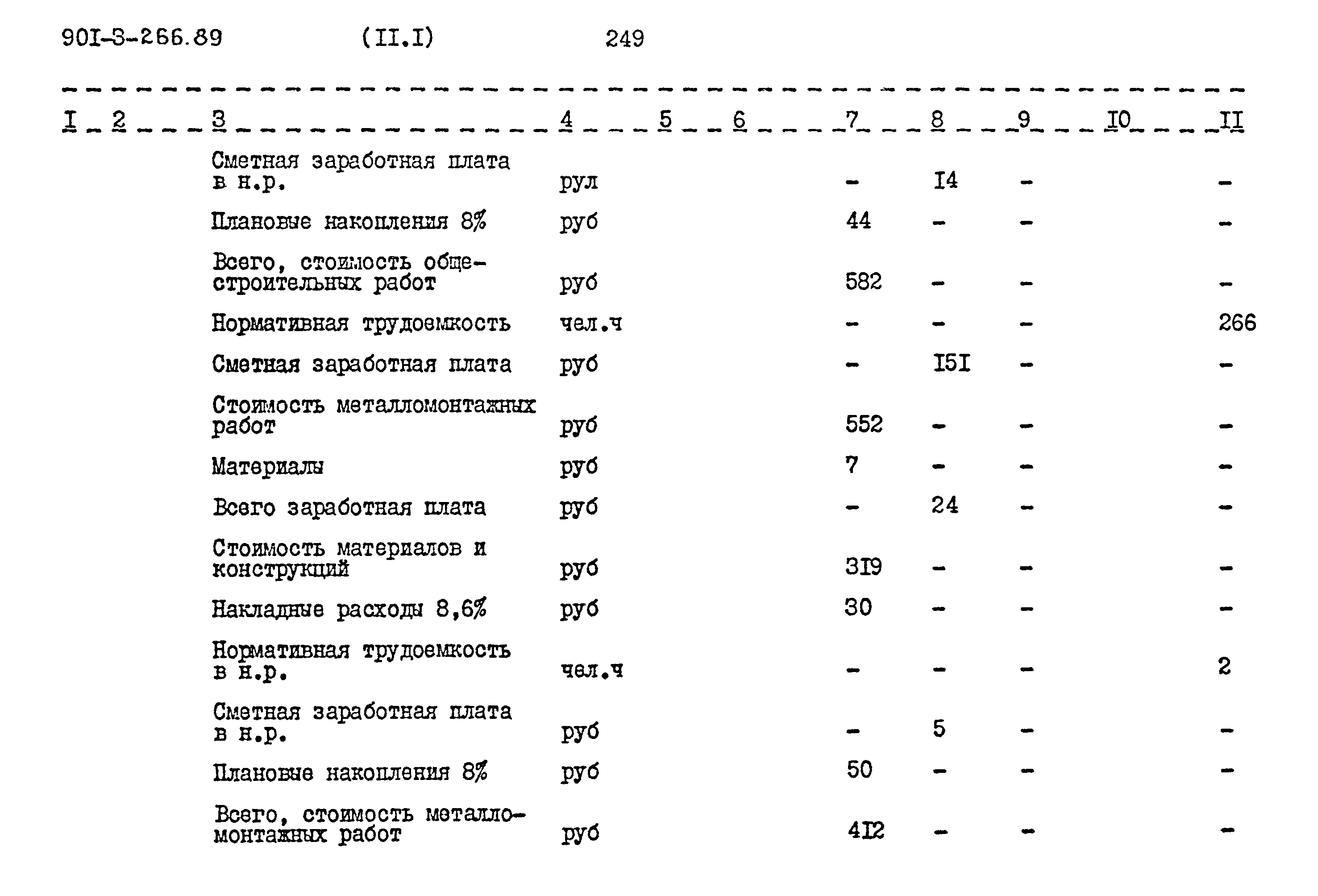 Типовой проект 901-3-266.89