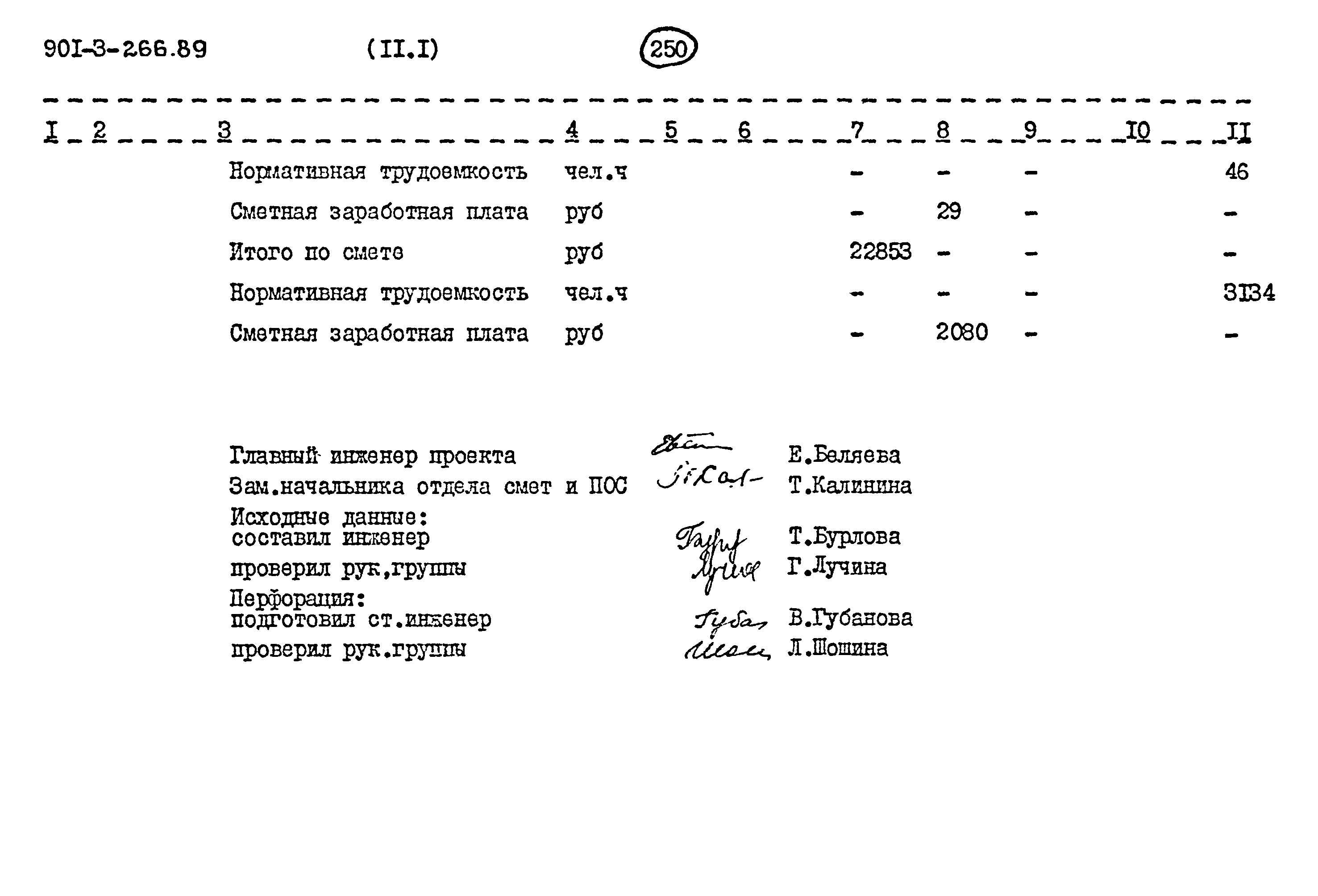 Типовой проект 901-3-266.89