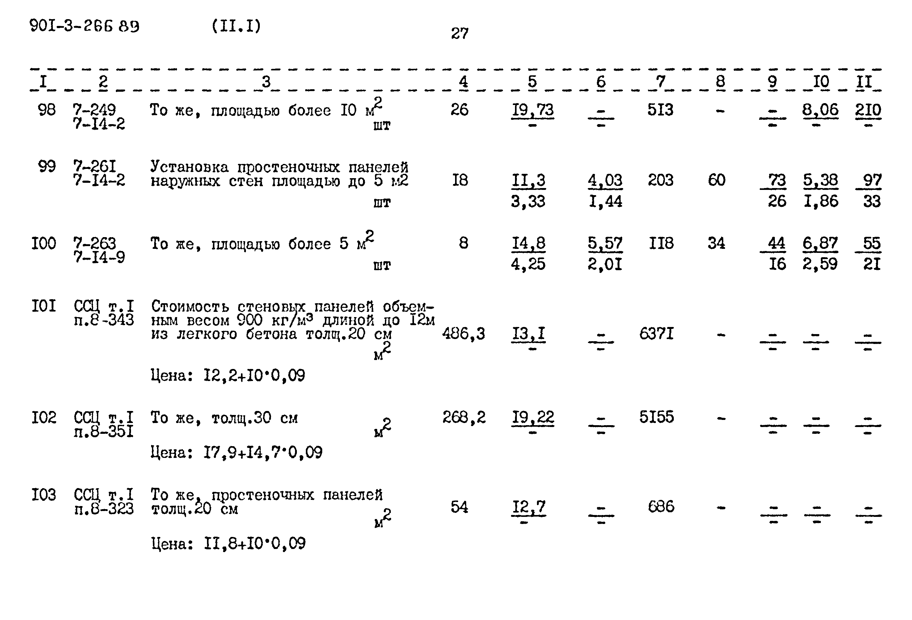 Типовой проект 901-3-266.89