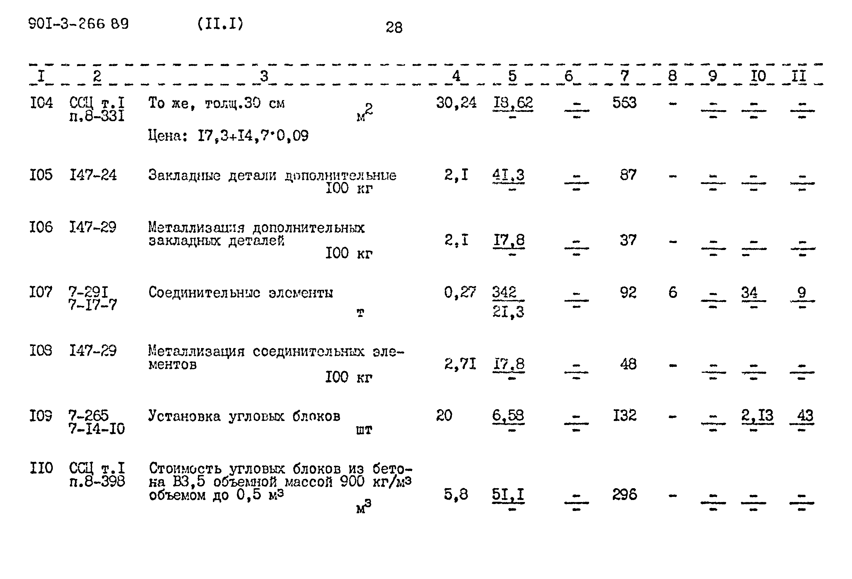 Типовой проект 901-3-266.89