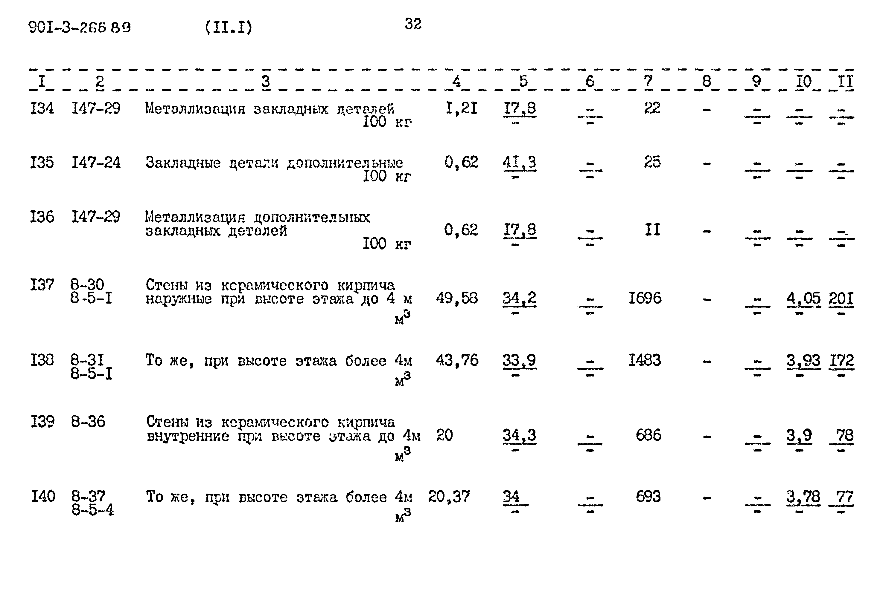 Типовой проект 901-3-266.89