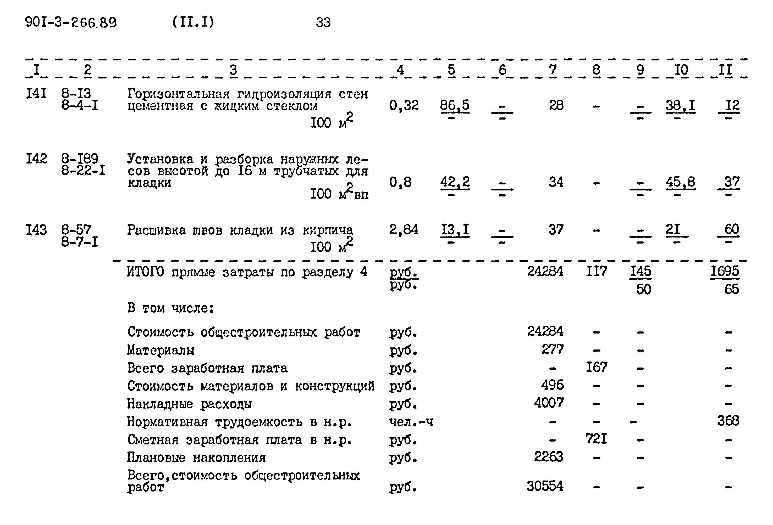 Типовой проект 901-3-266.89