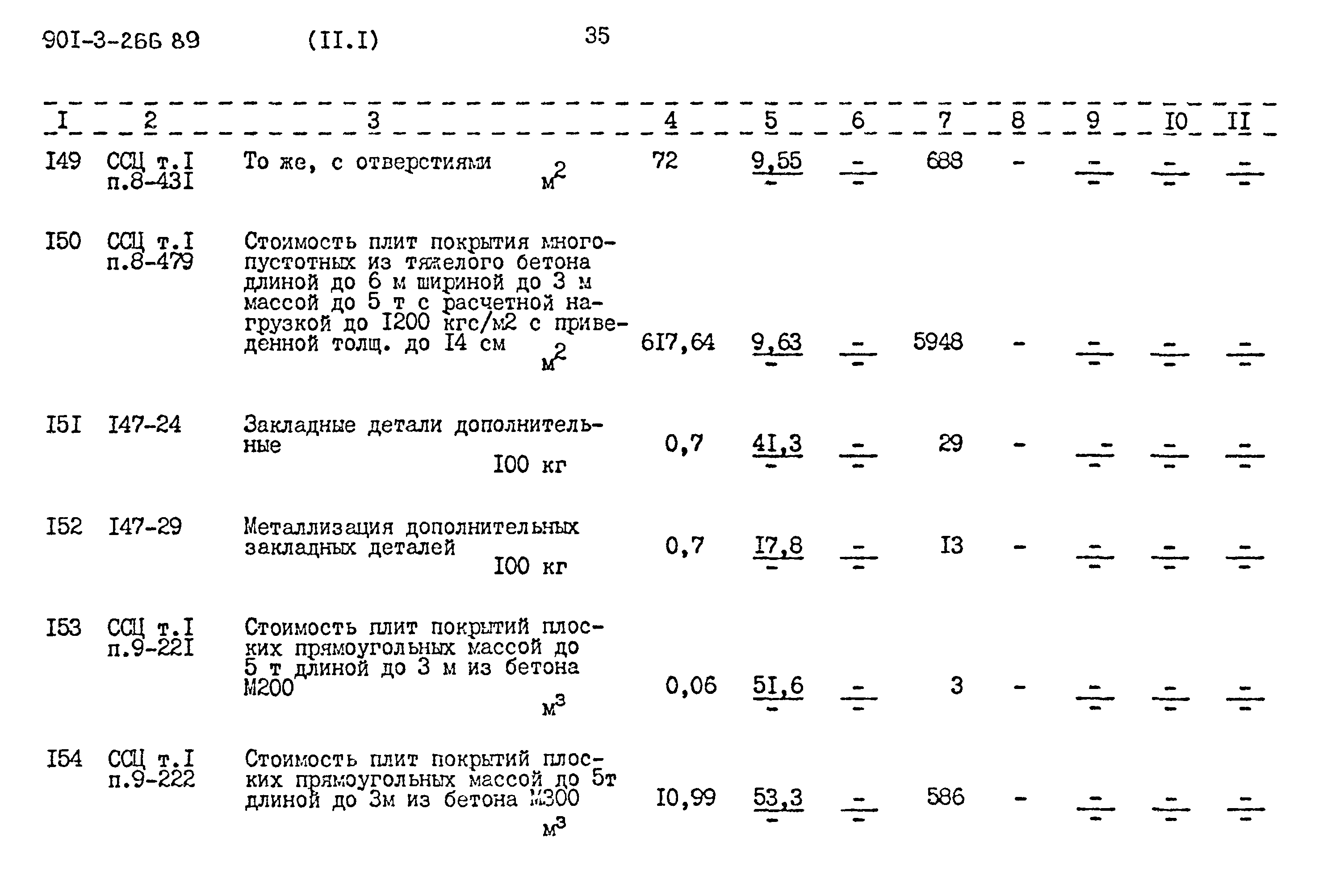 Типовой проект 901-3-266.89