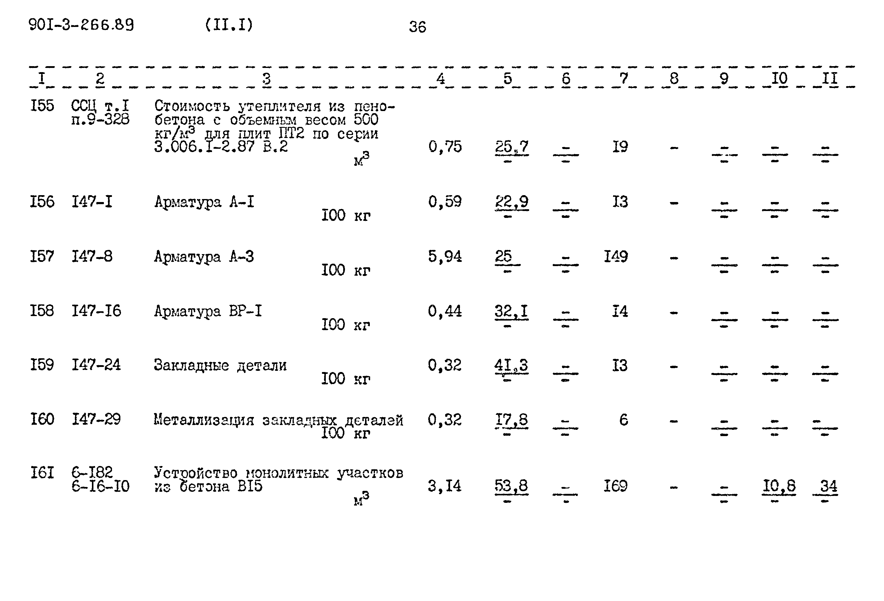 Типовой проект 901-3-266.89