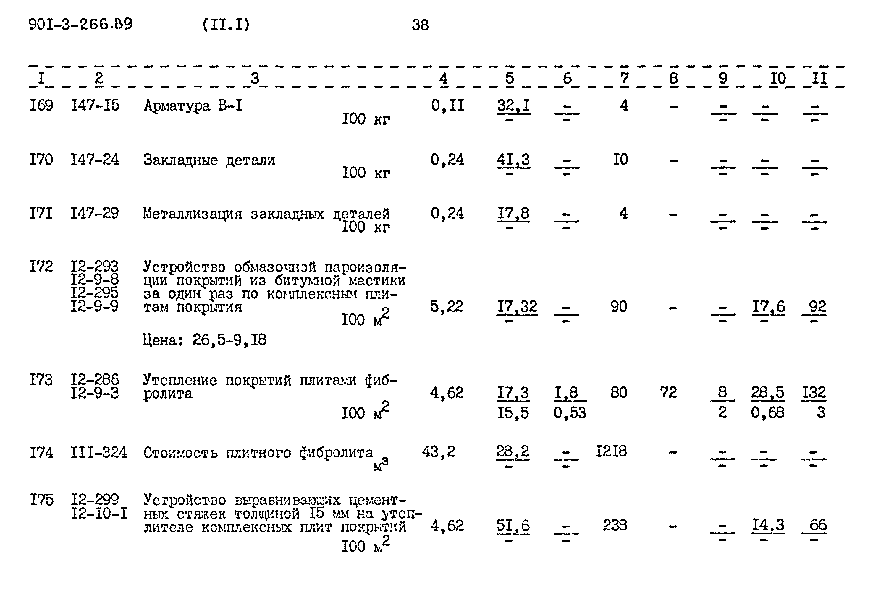 Типовой проект 901-3-266.89