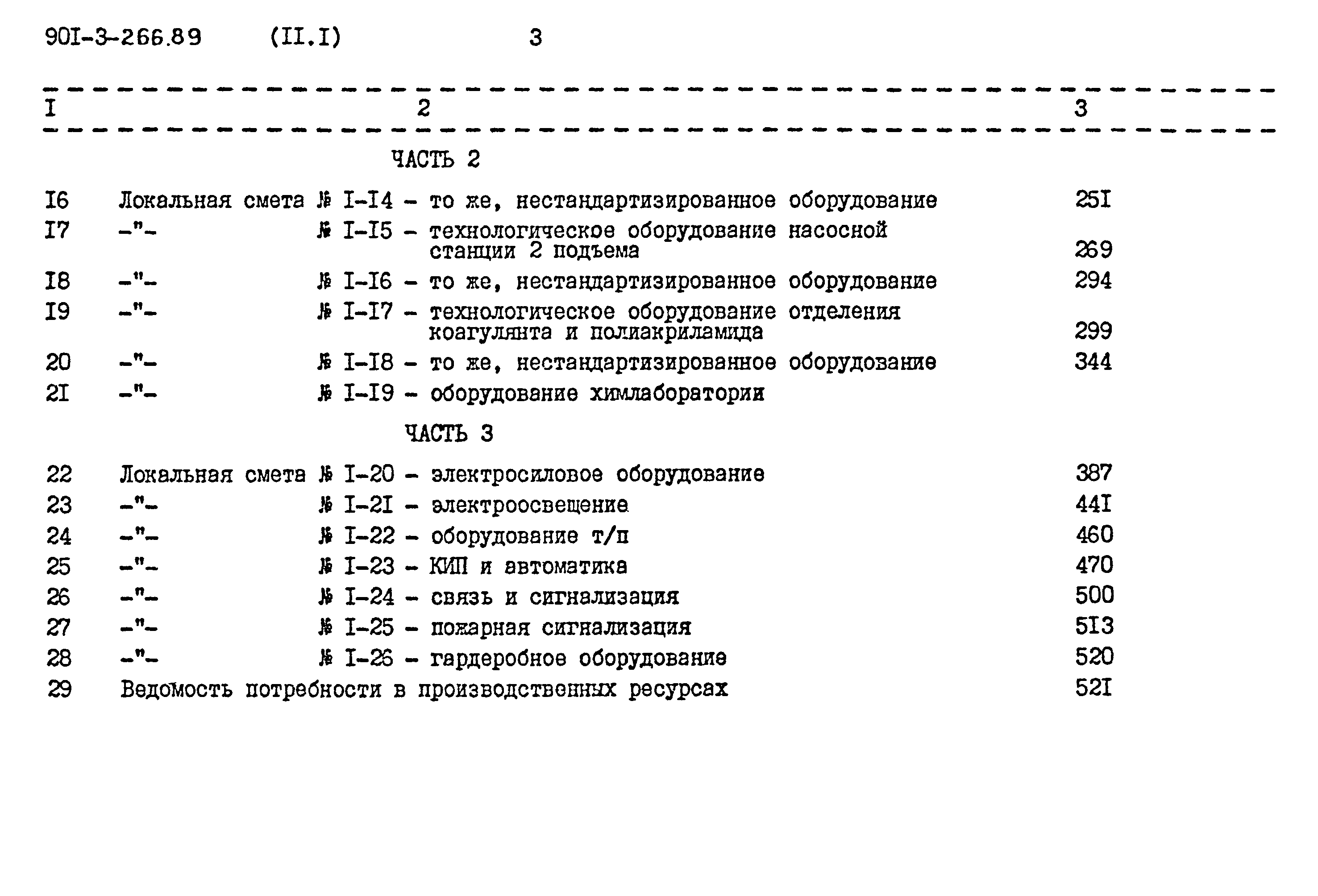 Типовой проект 901-3-266.89