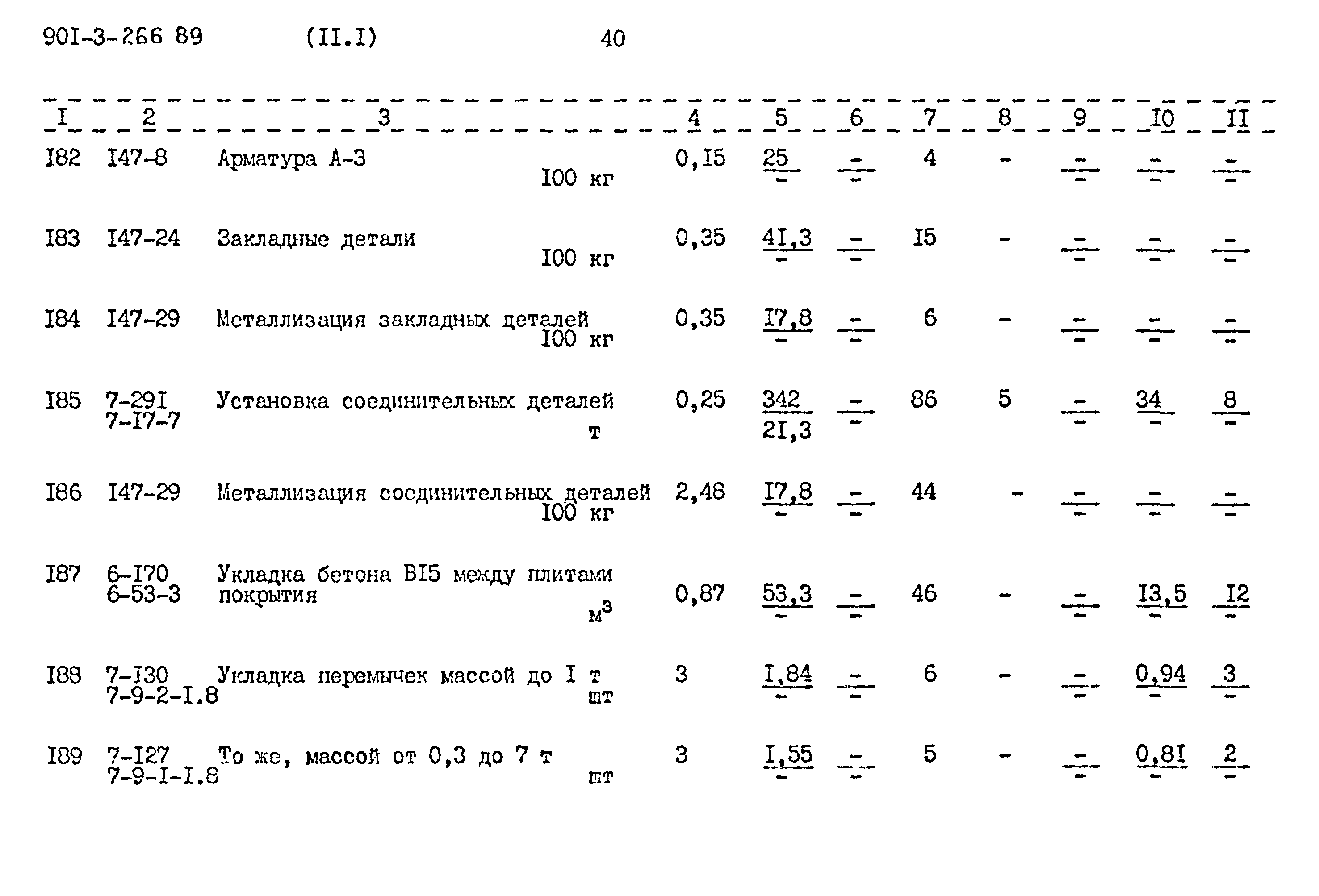 Типовой проект 901-3-266.89