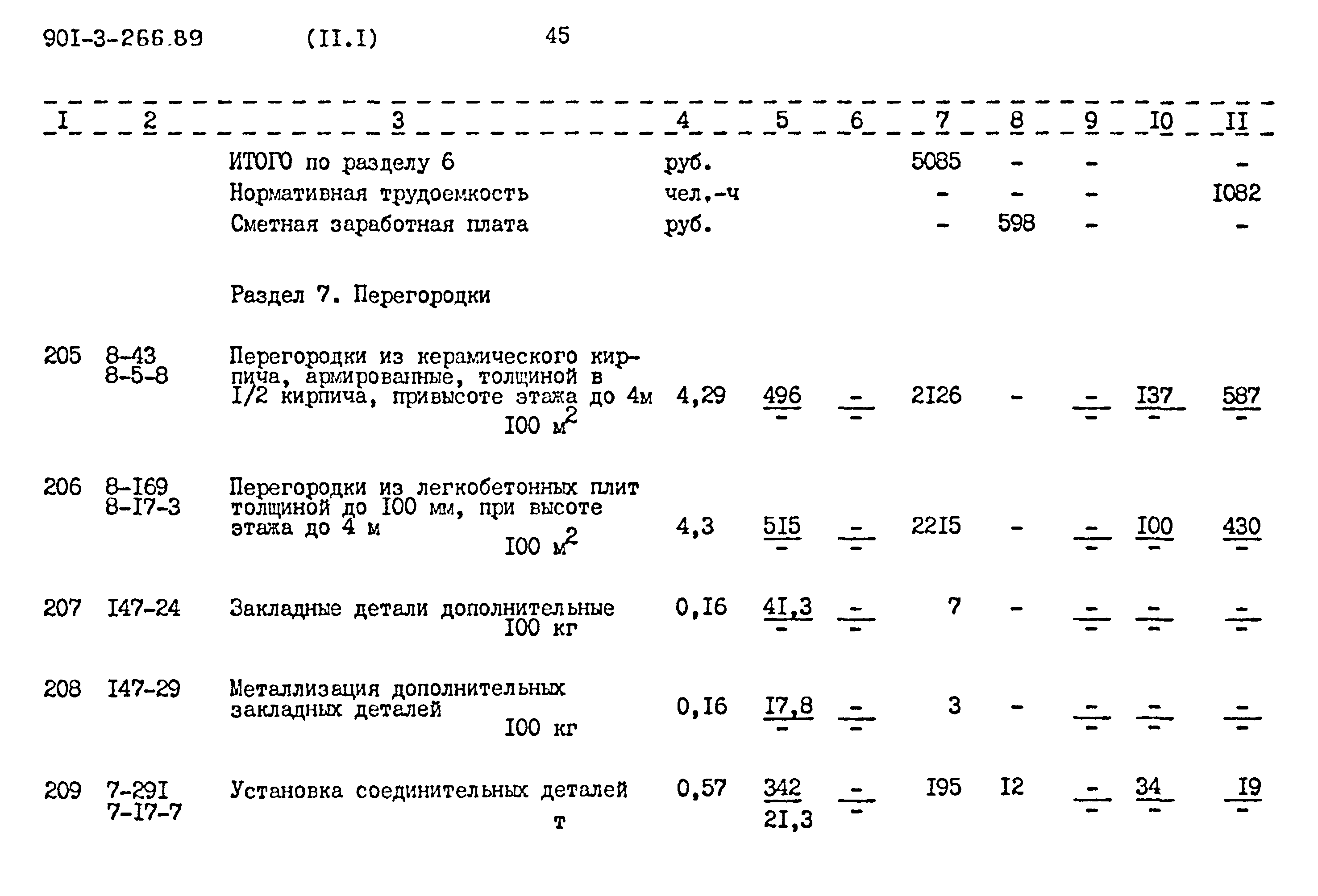 Типовой проект 901-3-266.89