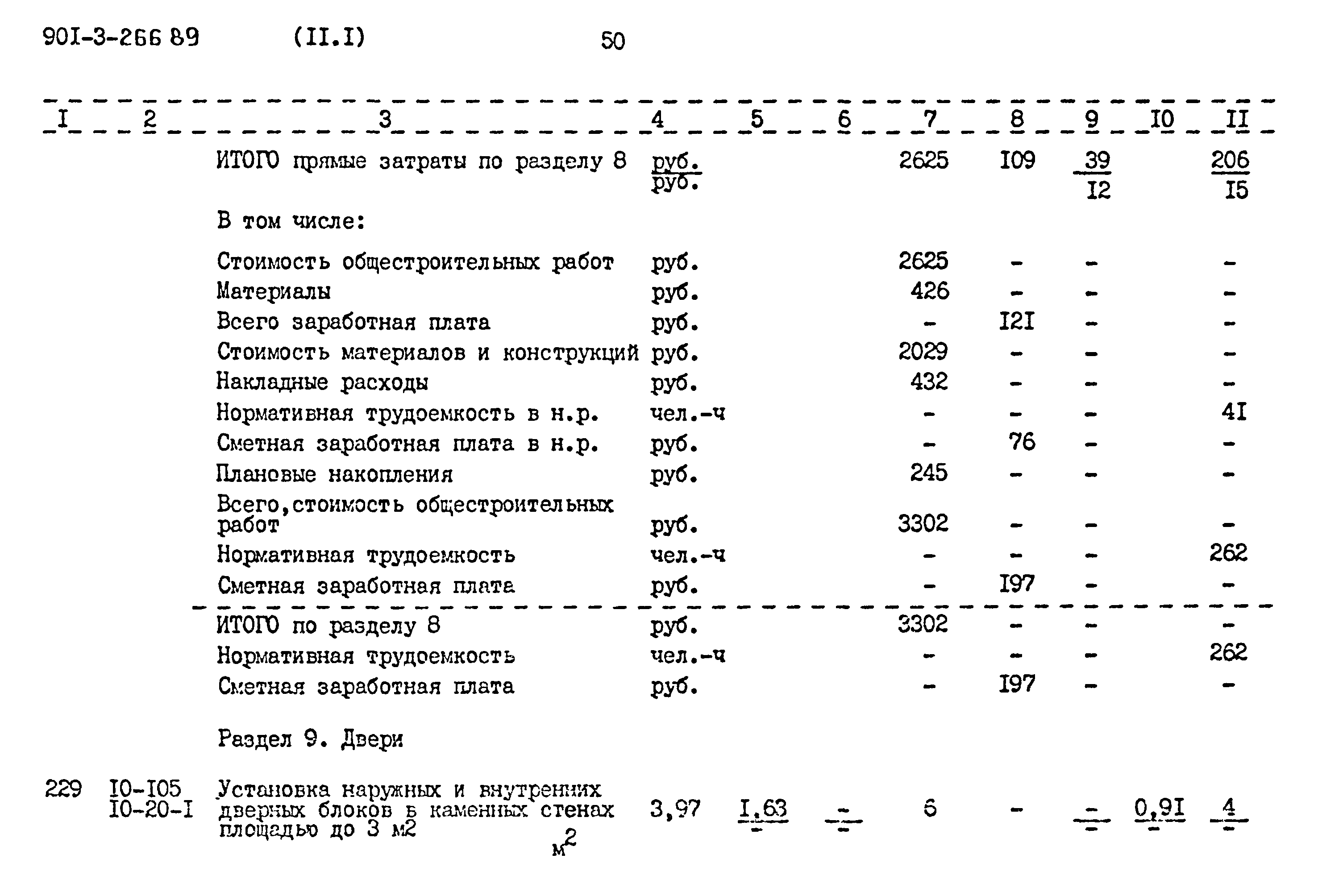 Типовой проект 901-3-266.89