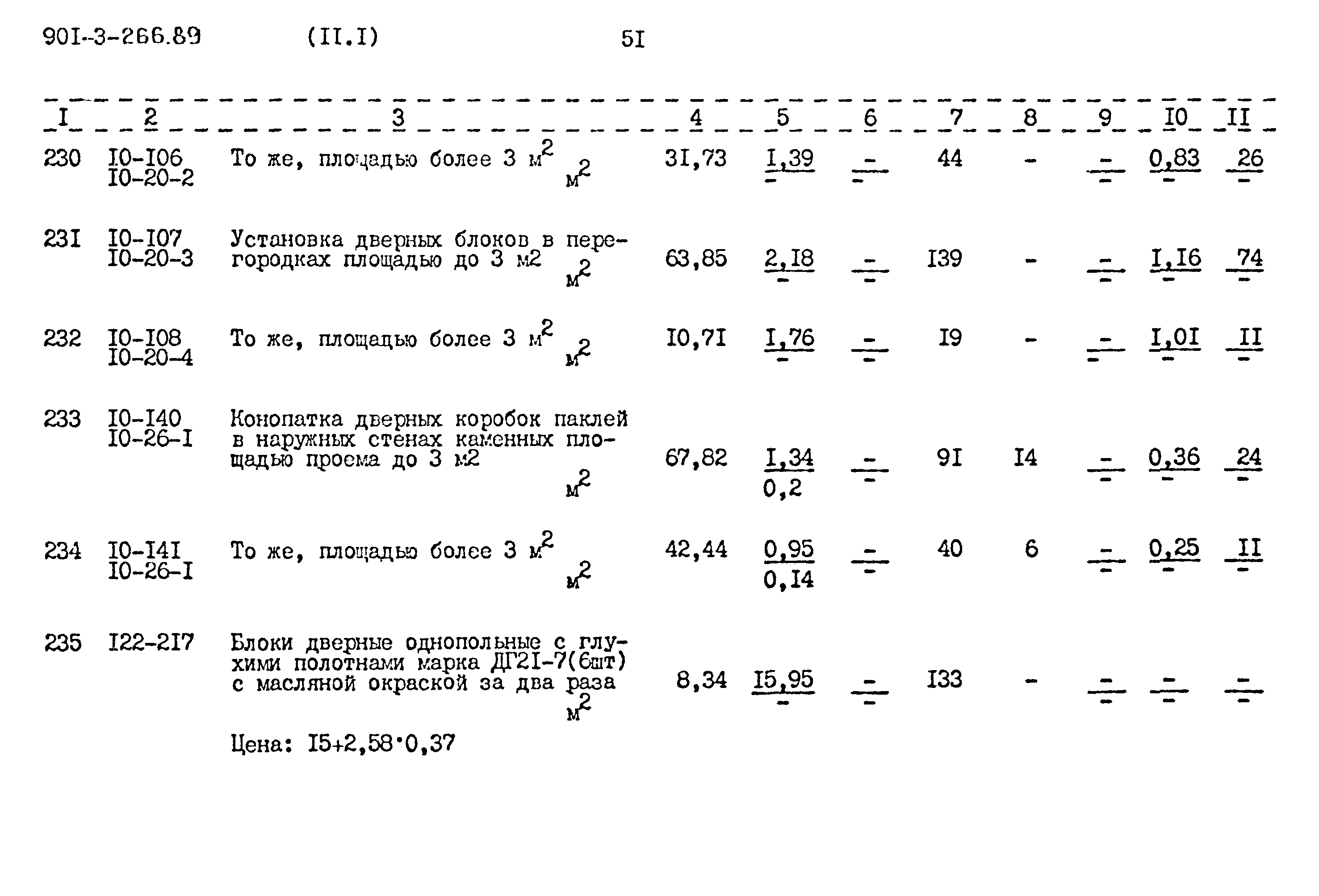 Типовой проект 901-3-266.89