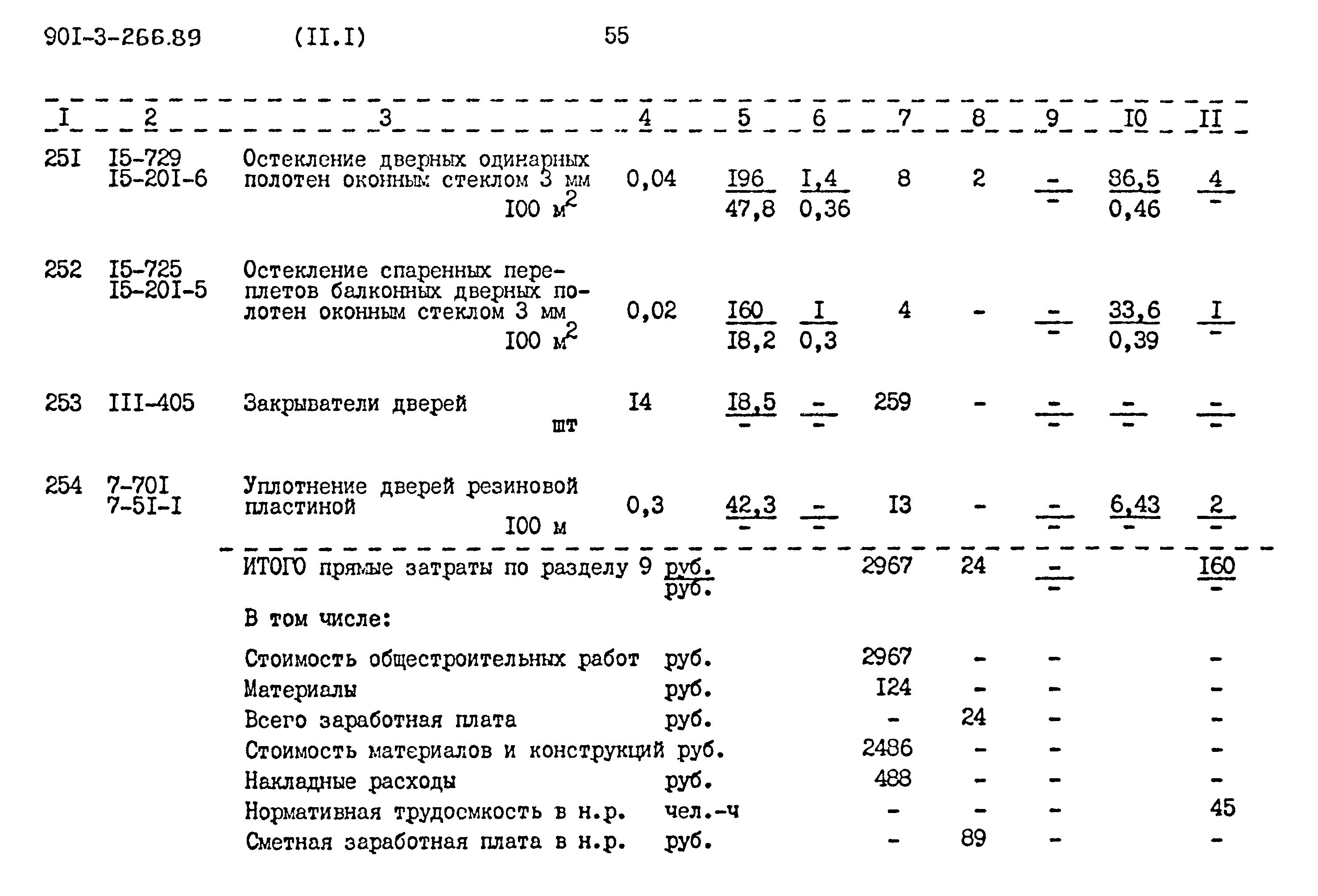 Типовой проект 901-3-266.89