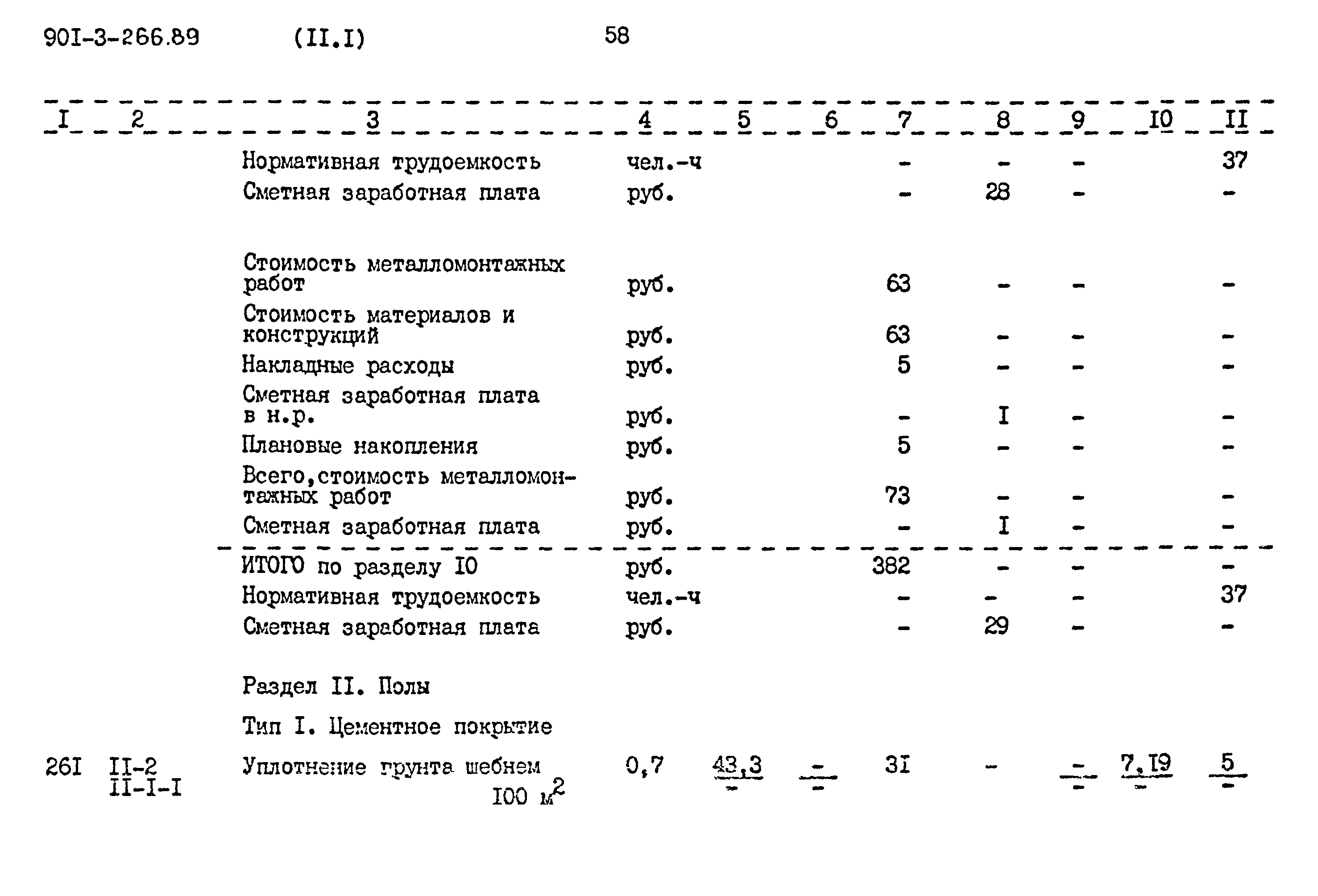 Типовой проект 901-3-266.89
