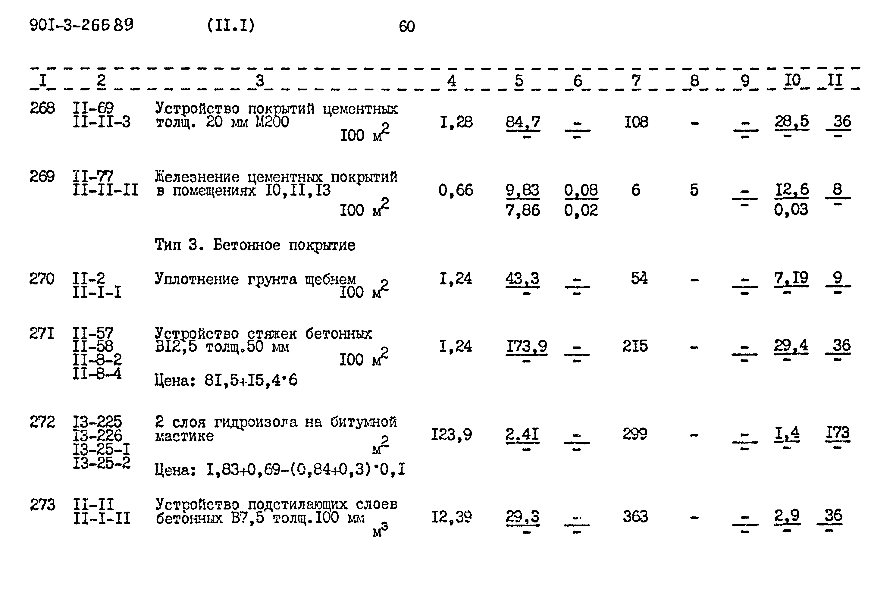 Типовой проект 901-3-266.89