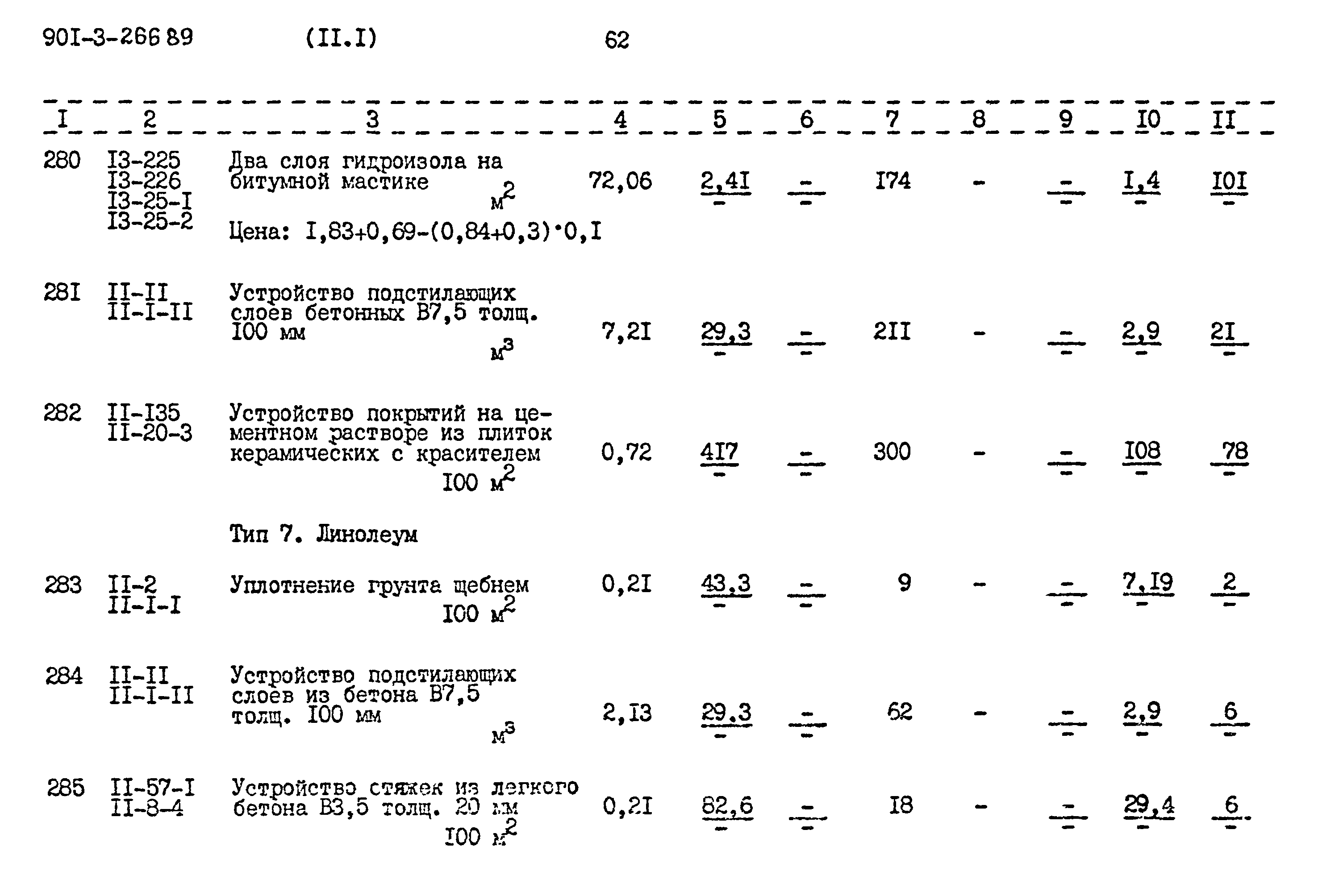 Типовой проект 901-3-266.89