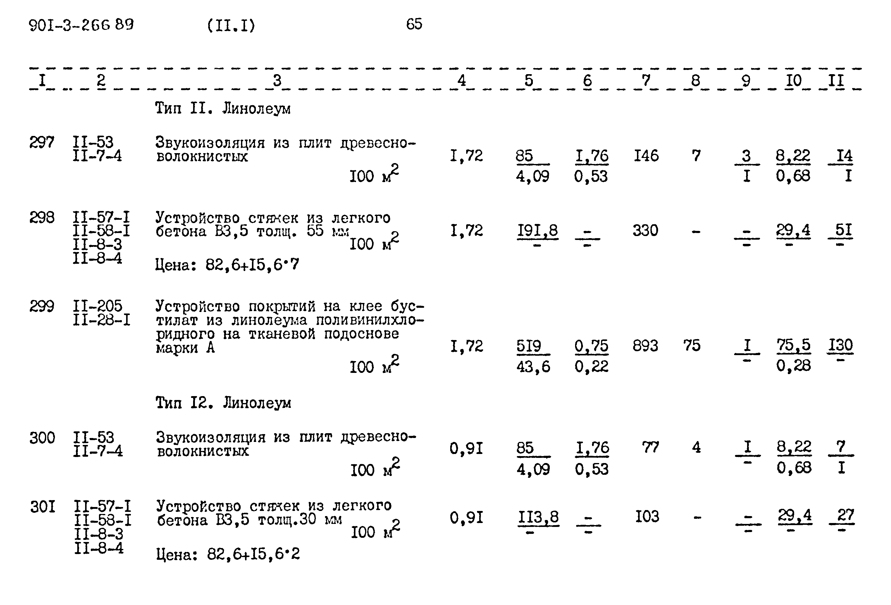 Типовой проект 901-3-266.89