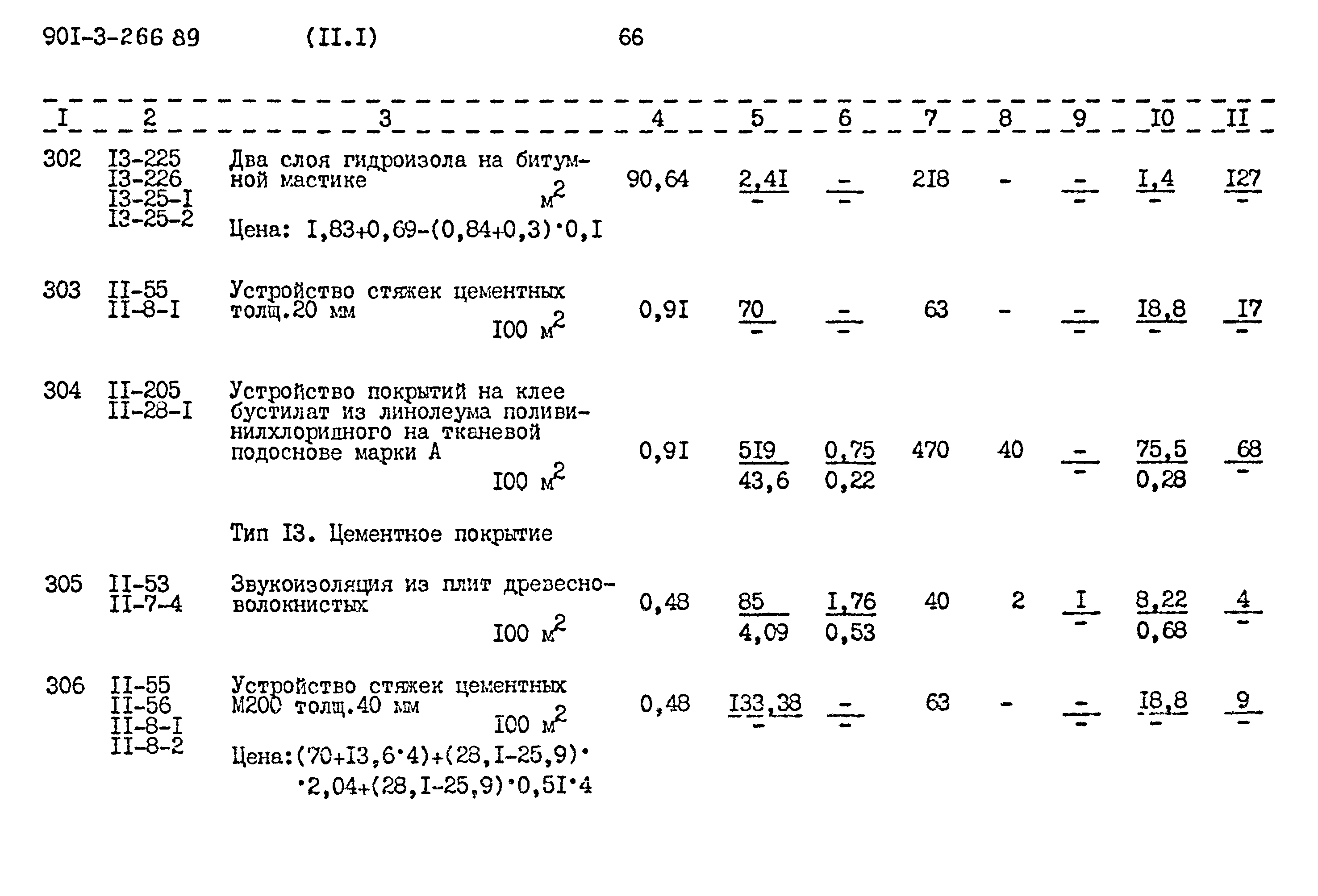 Типовой проект 901-3-266.89