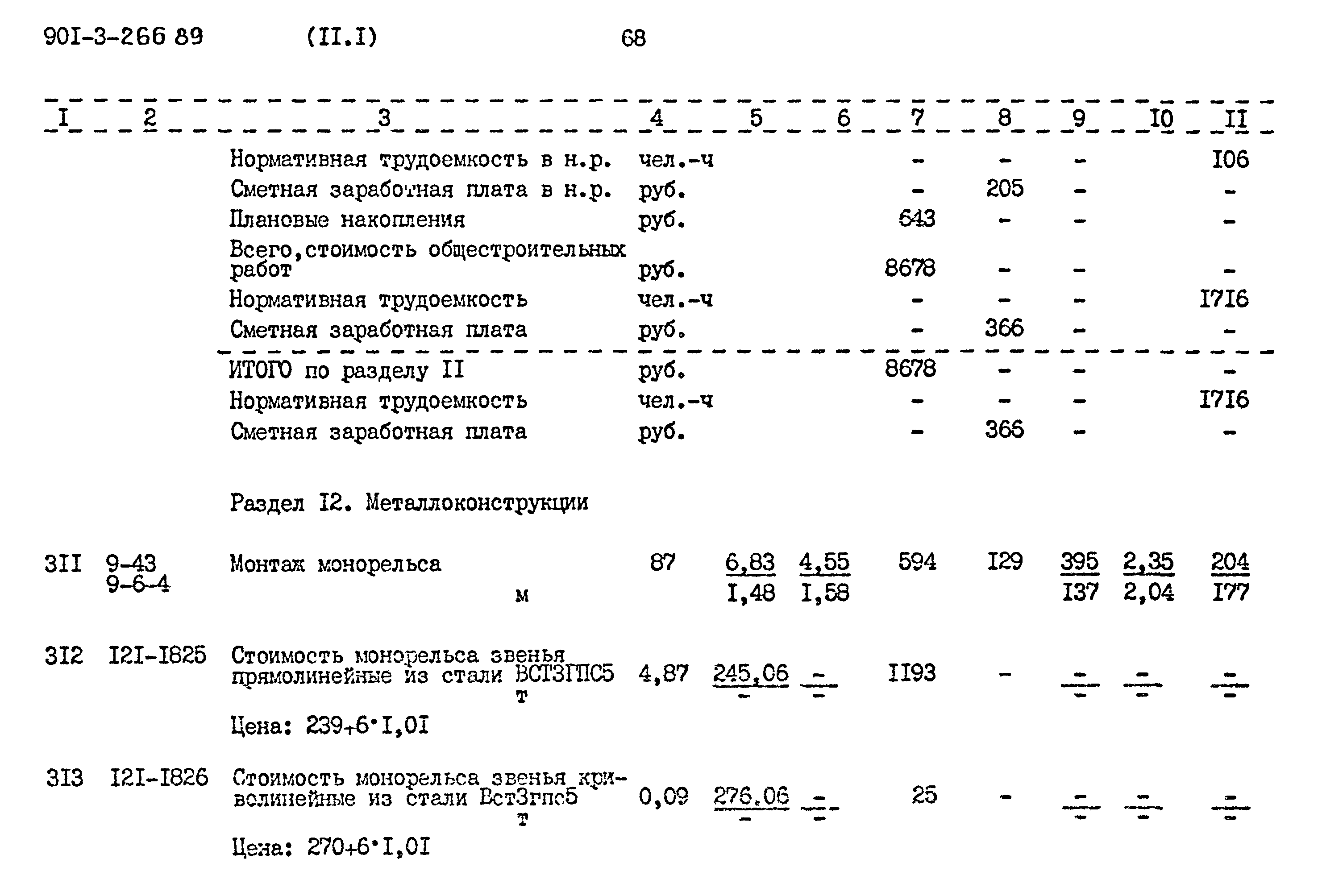 Типовой проект 901-3-266.89