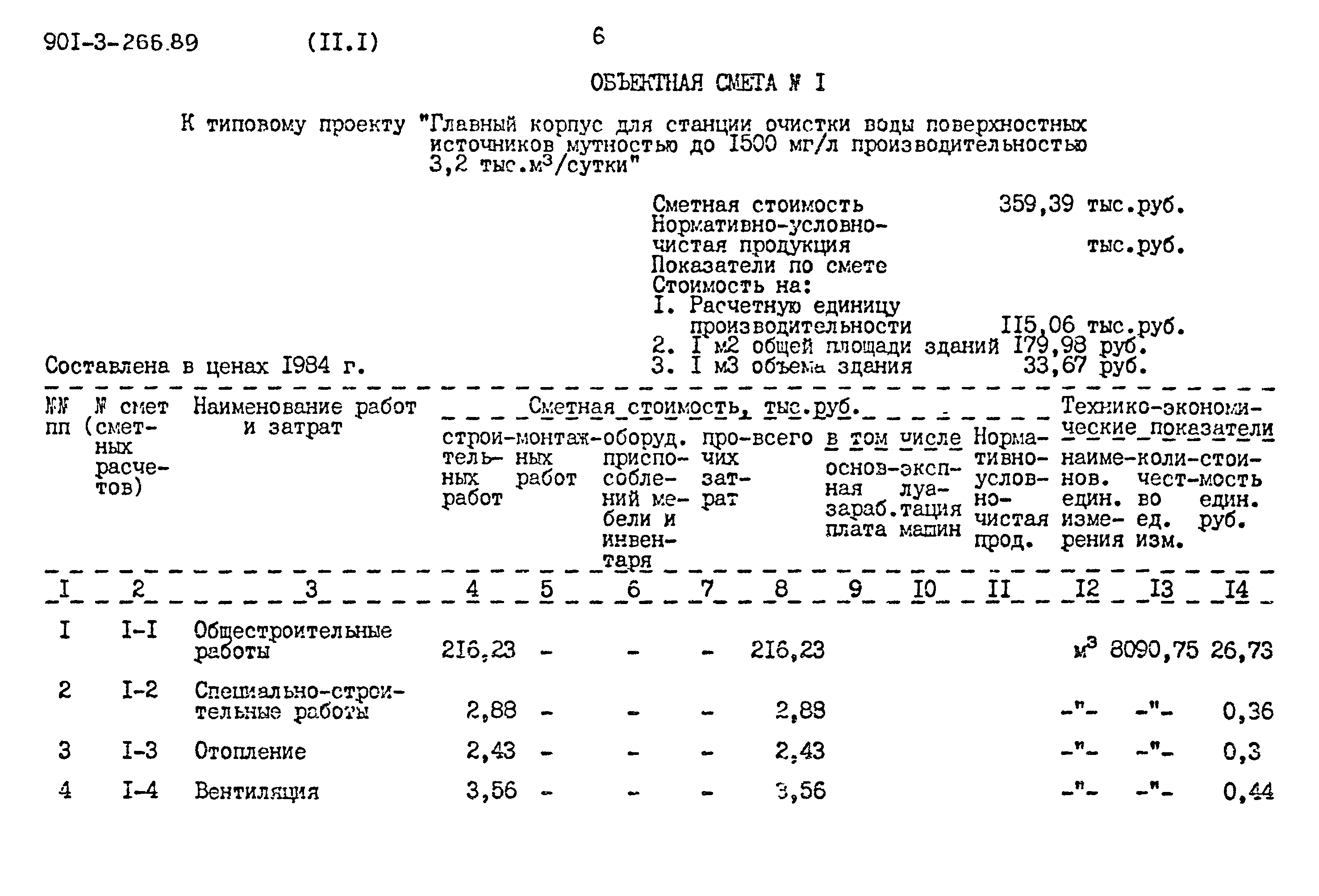 Типовой проект 901-3-266.89