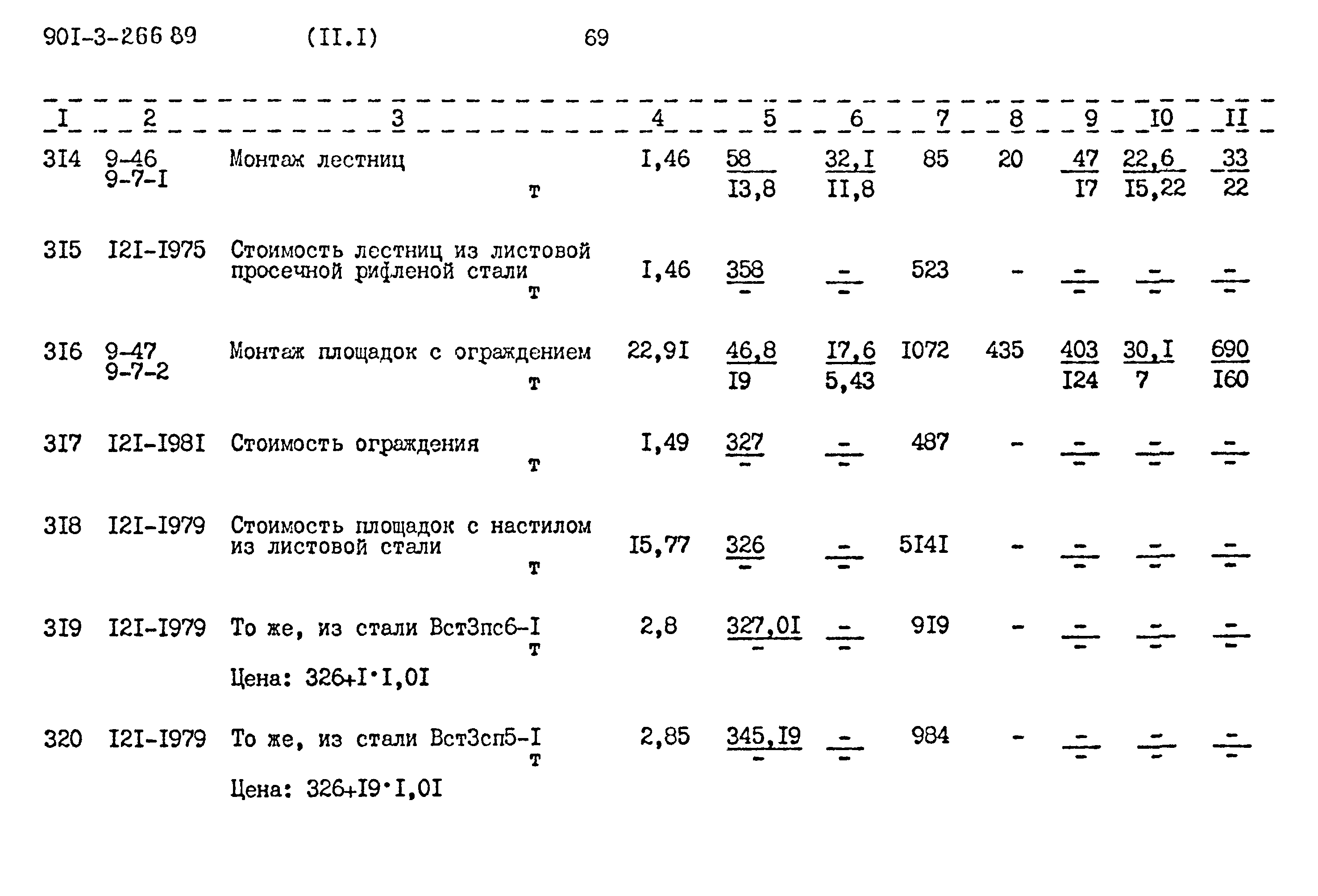 Типовой проект 901-3-266.89