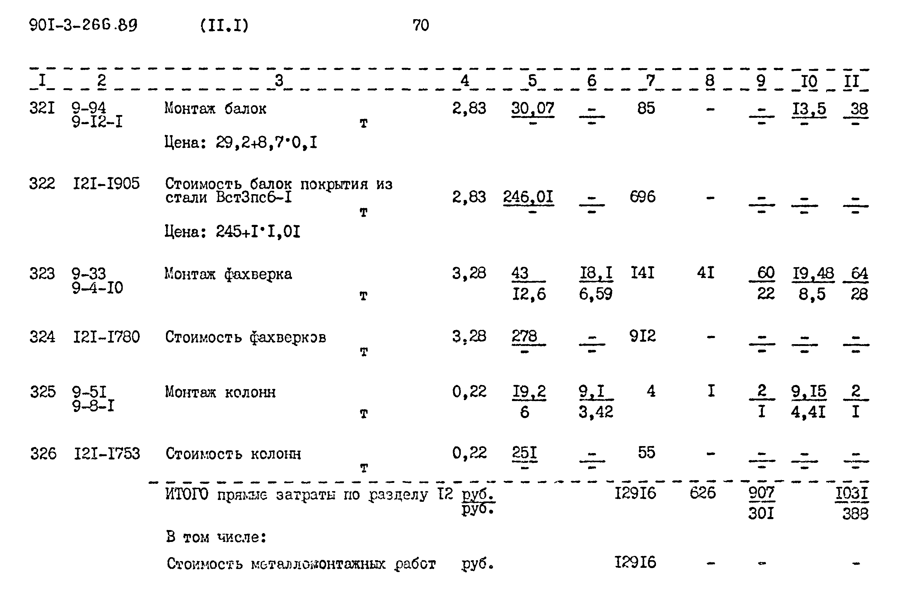 Типовой проект 901-3-266.89