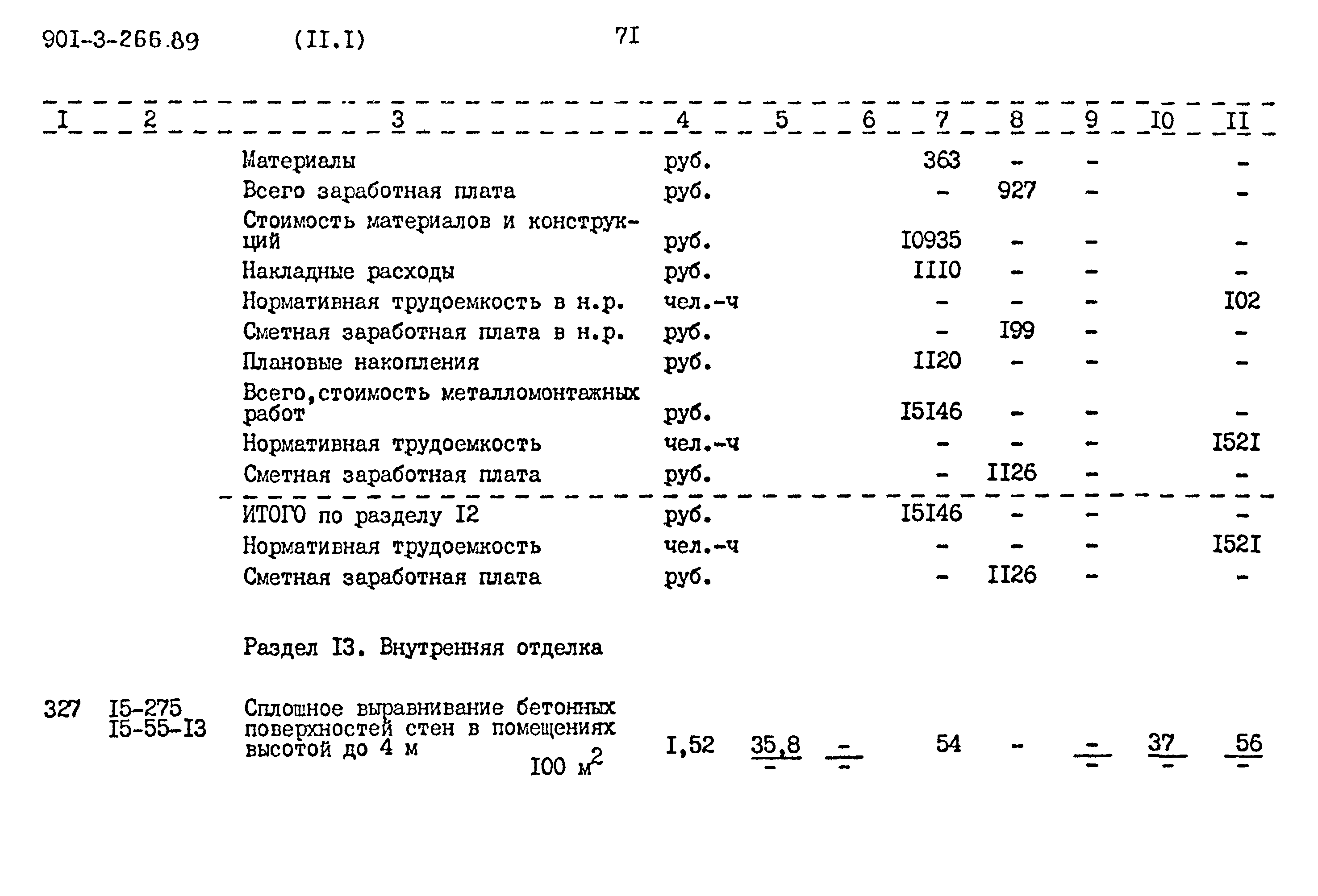 Типовой проект 901-3-266.89