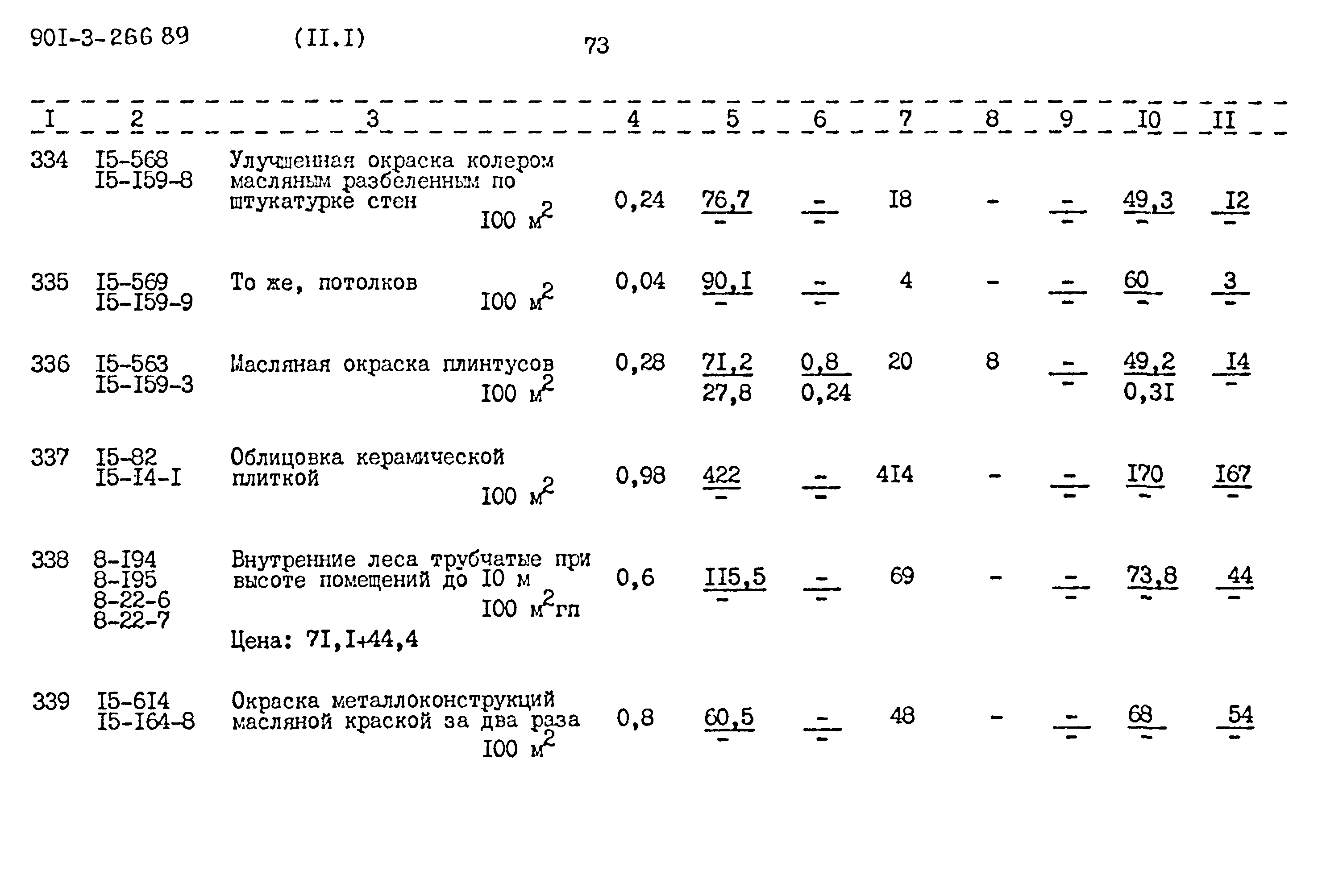 Типовой проект 901-3-266.89
