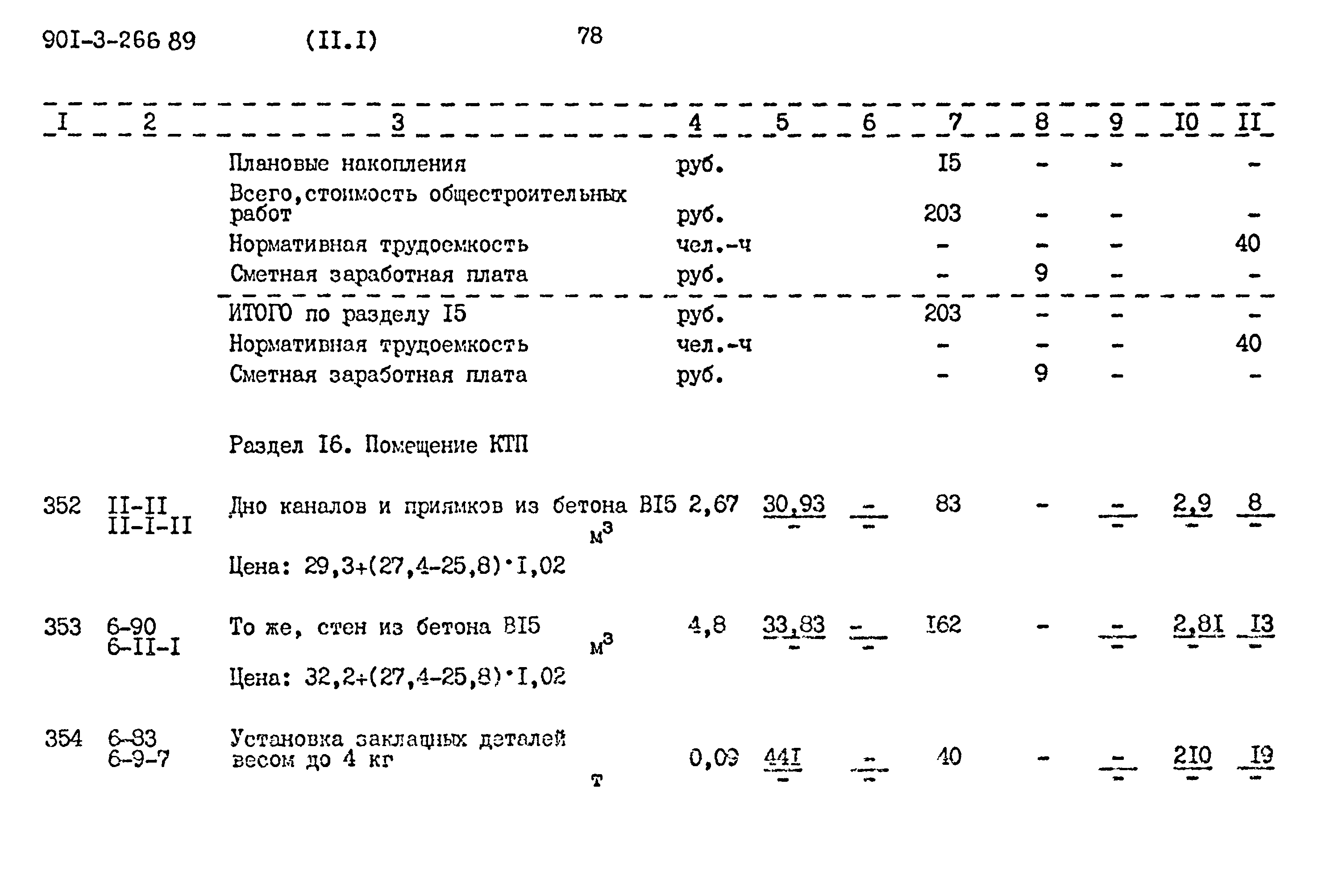 Типовой проект 901-3-266.89