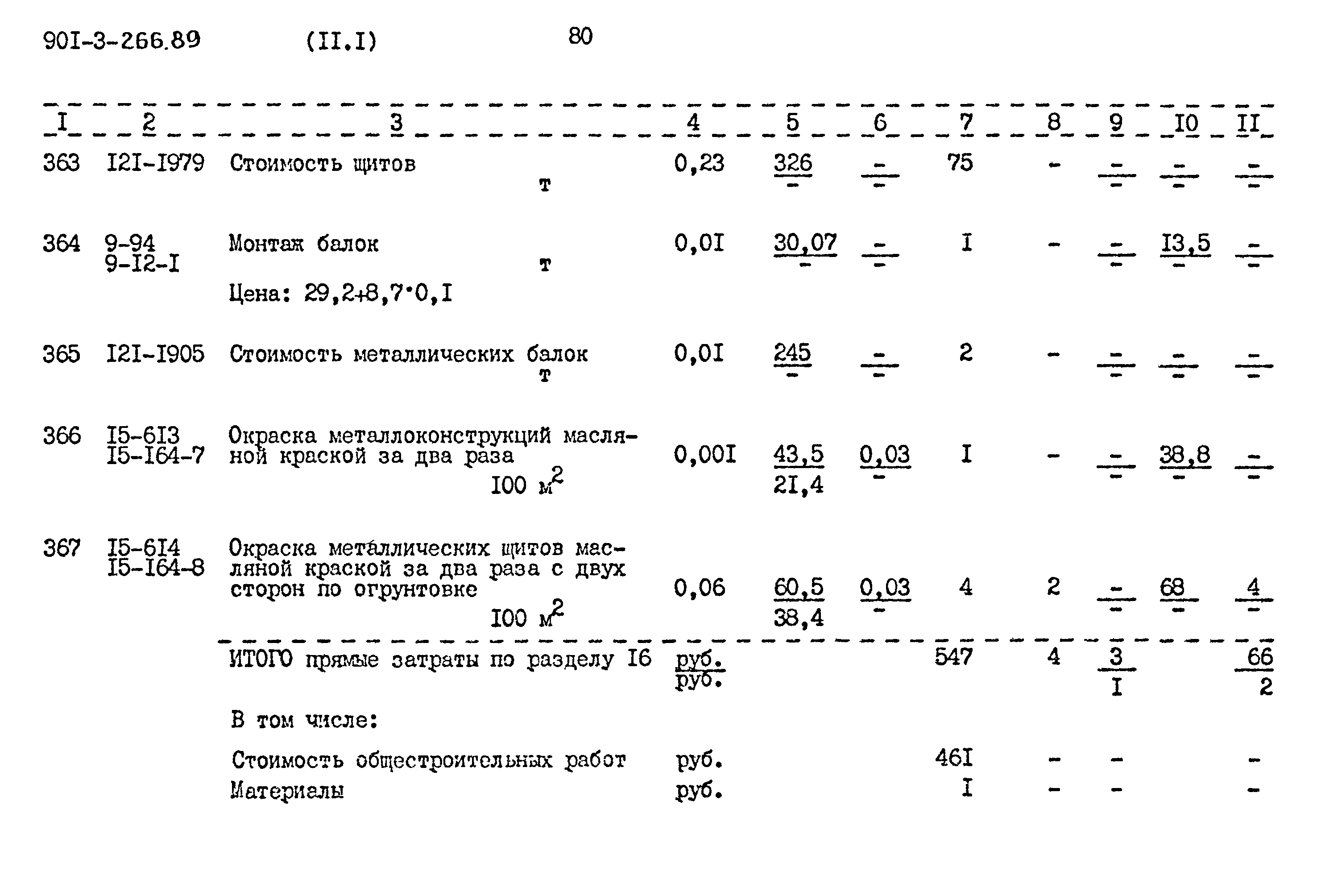 Типовой проект 901-3-266.89