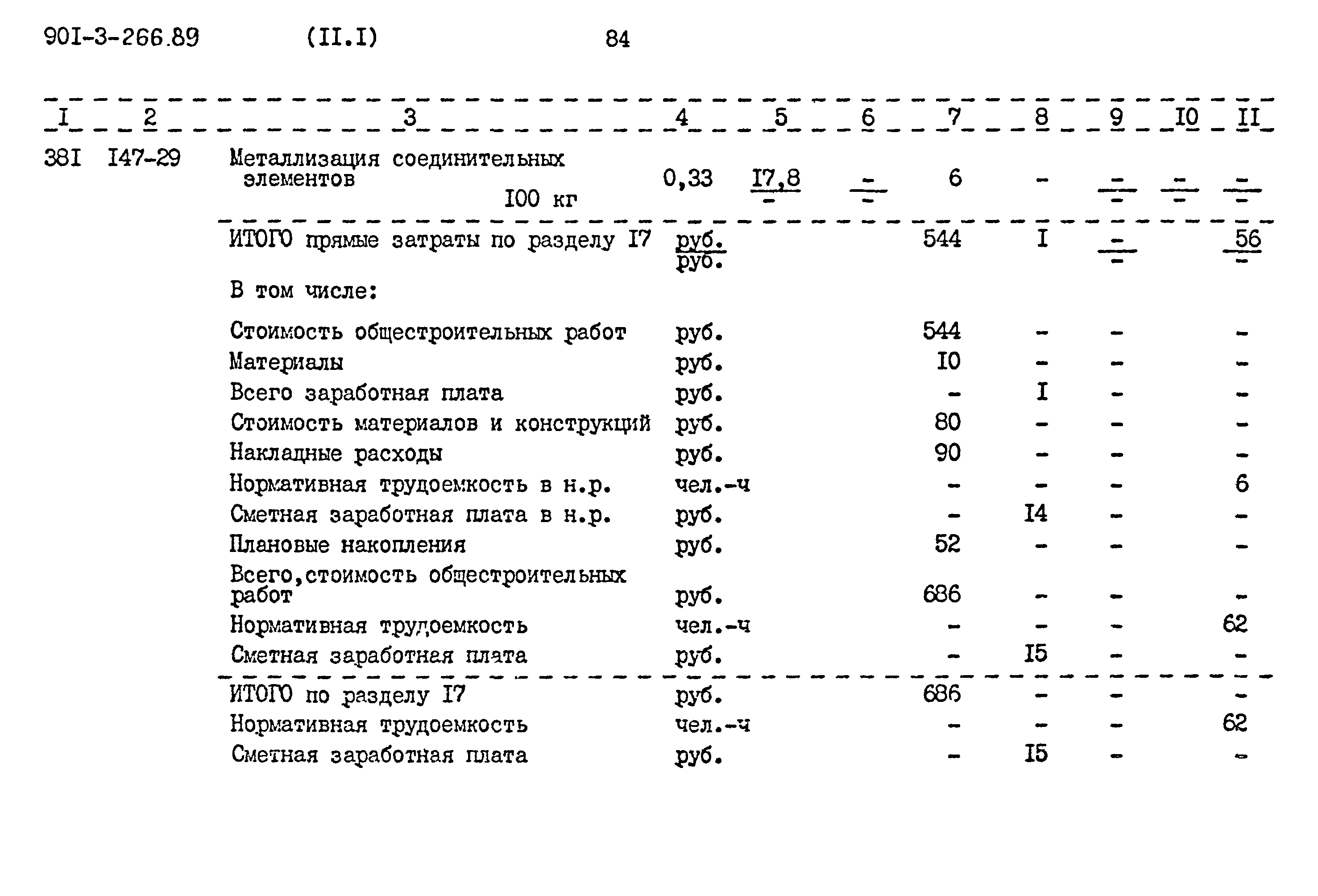 Типовой проект 901-3-266.89