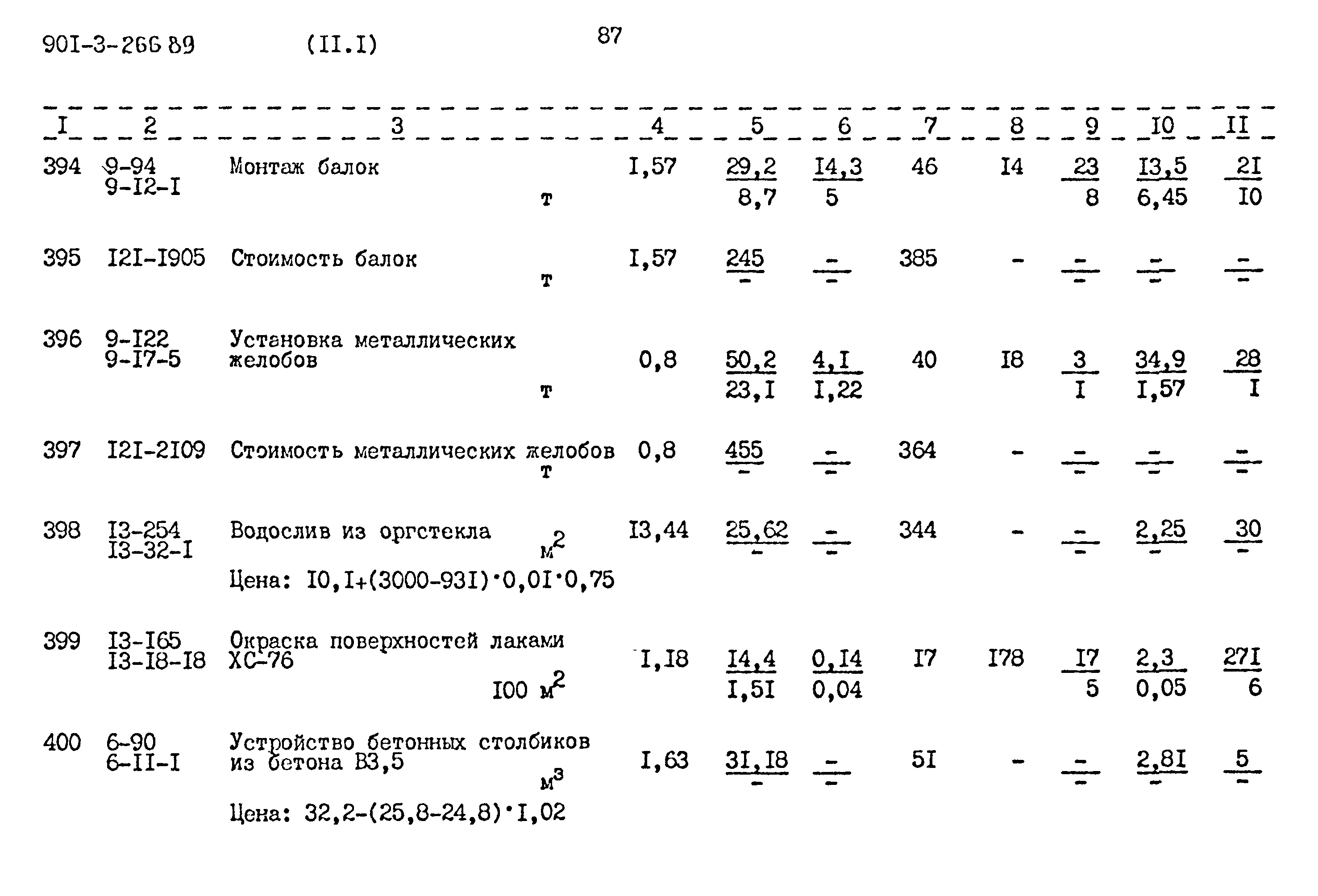 Типовой проект 901-3-266.89