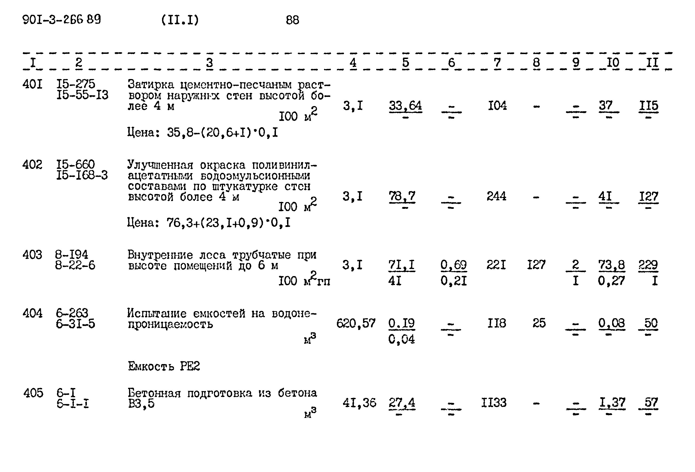 Типовой проект 901-3-266.89