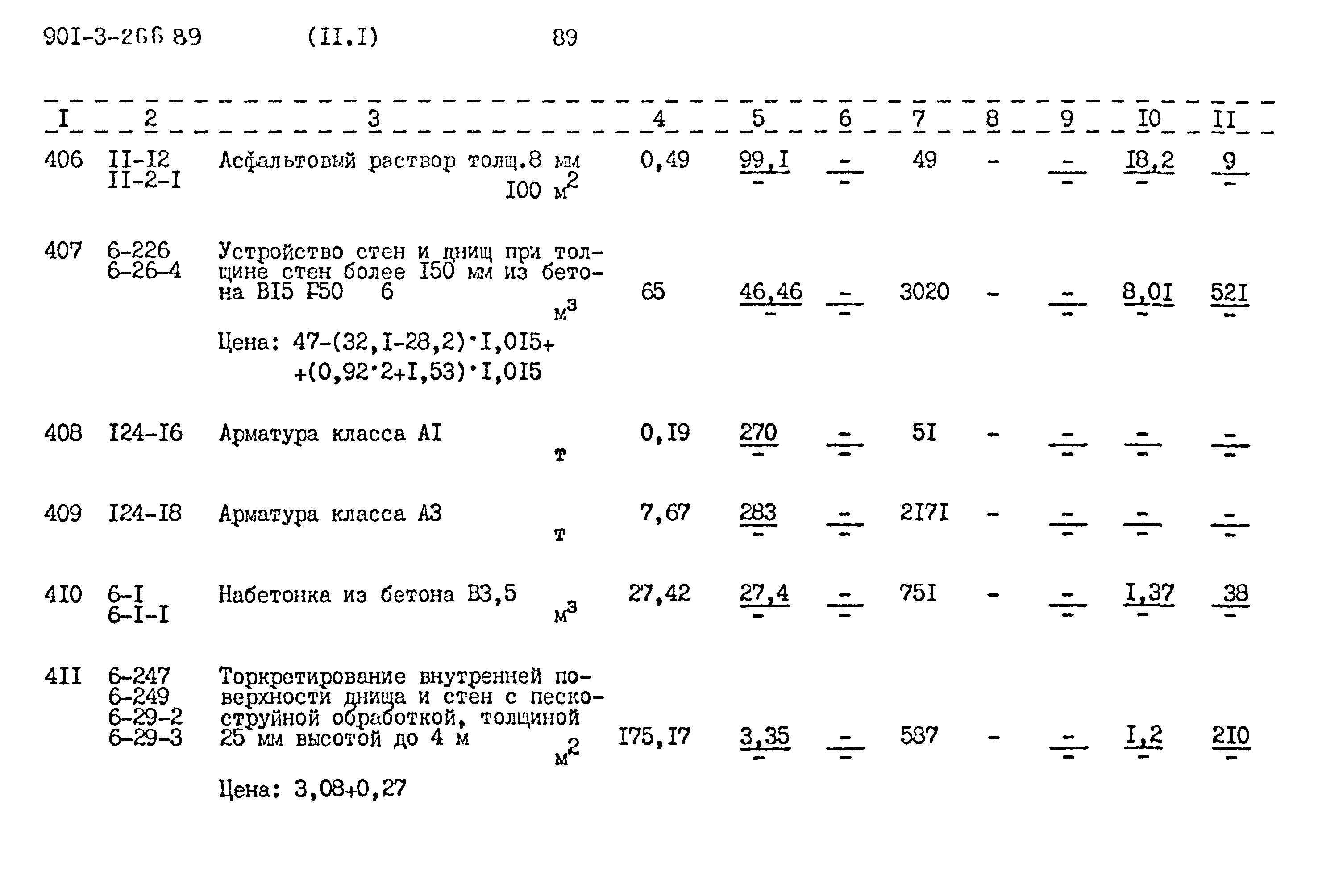 Типовой проект 901-3-266.89