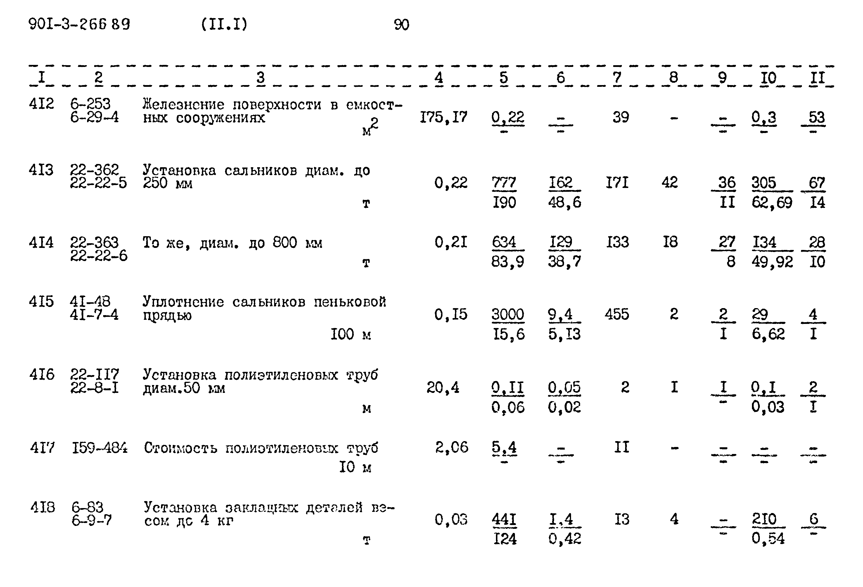 Типовой проект 901-3-266.89