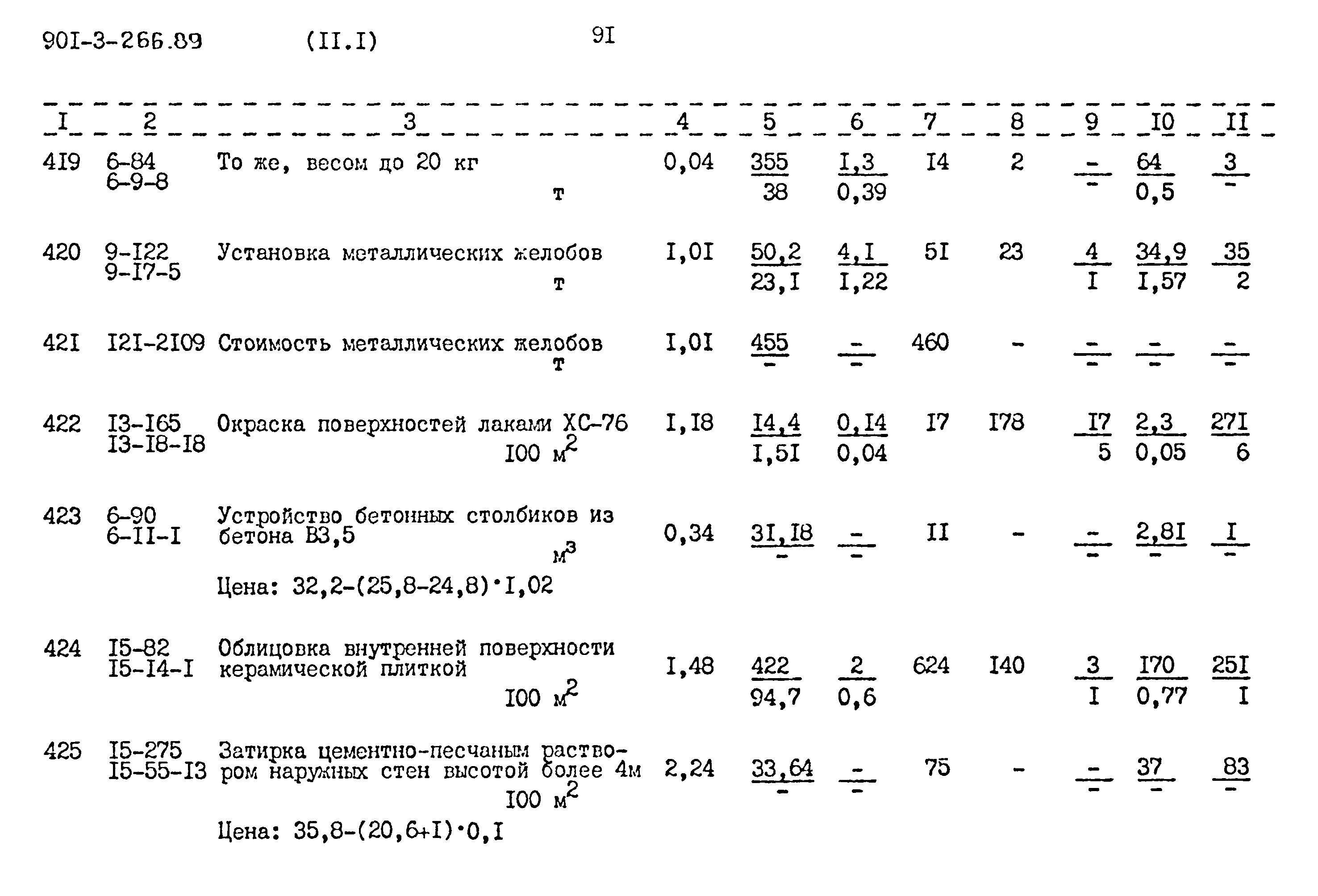 Типовой проект 901-3-266.89