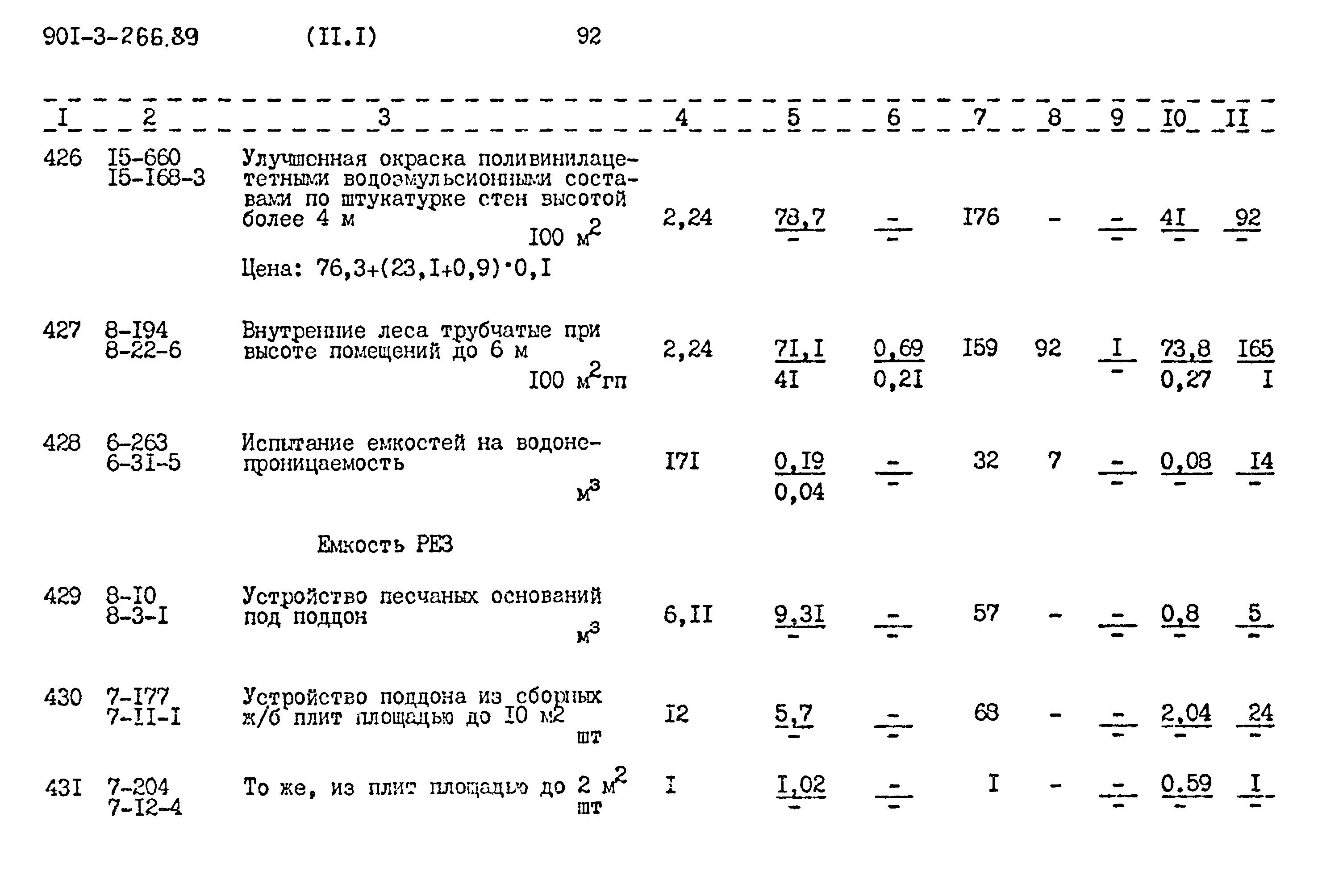 Типовой проект 901-3-266.89