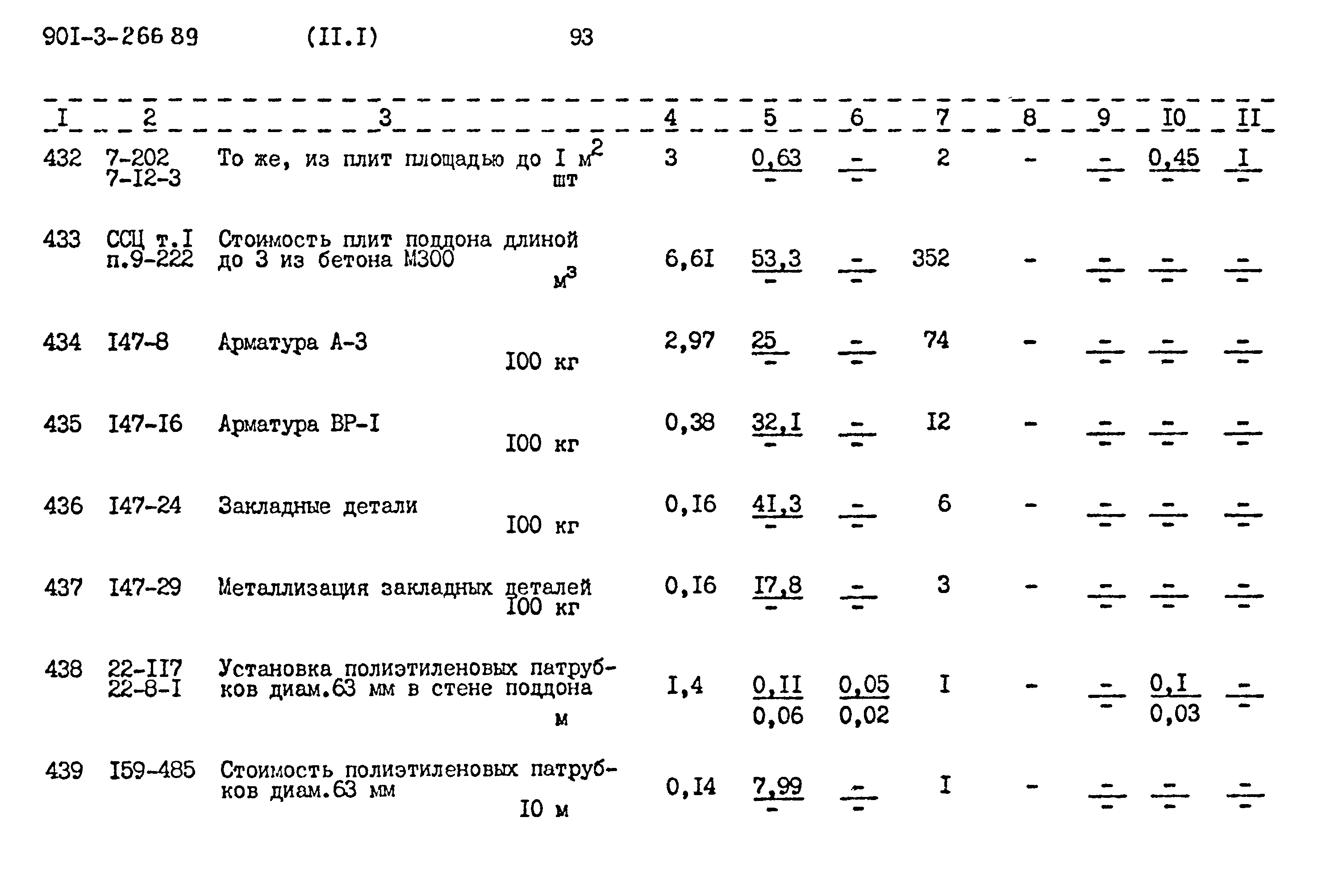 Типовой проект 901-3-266.89