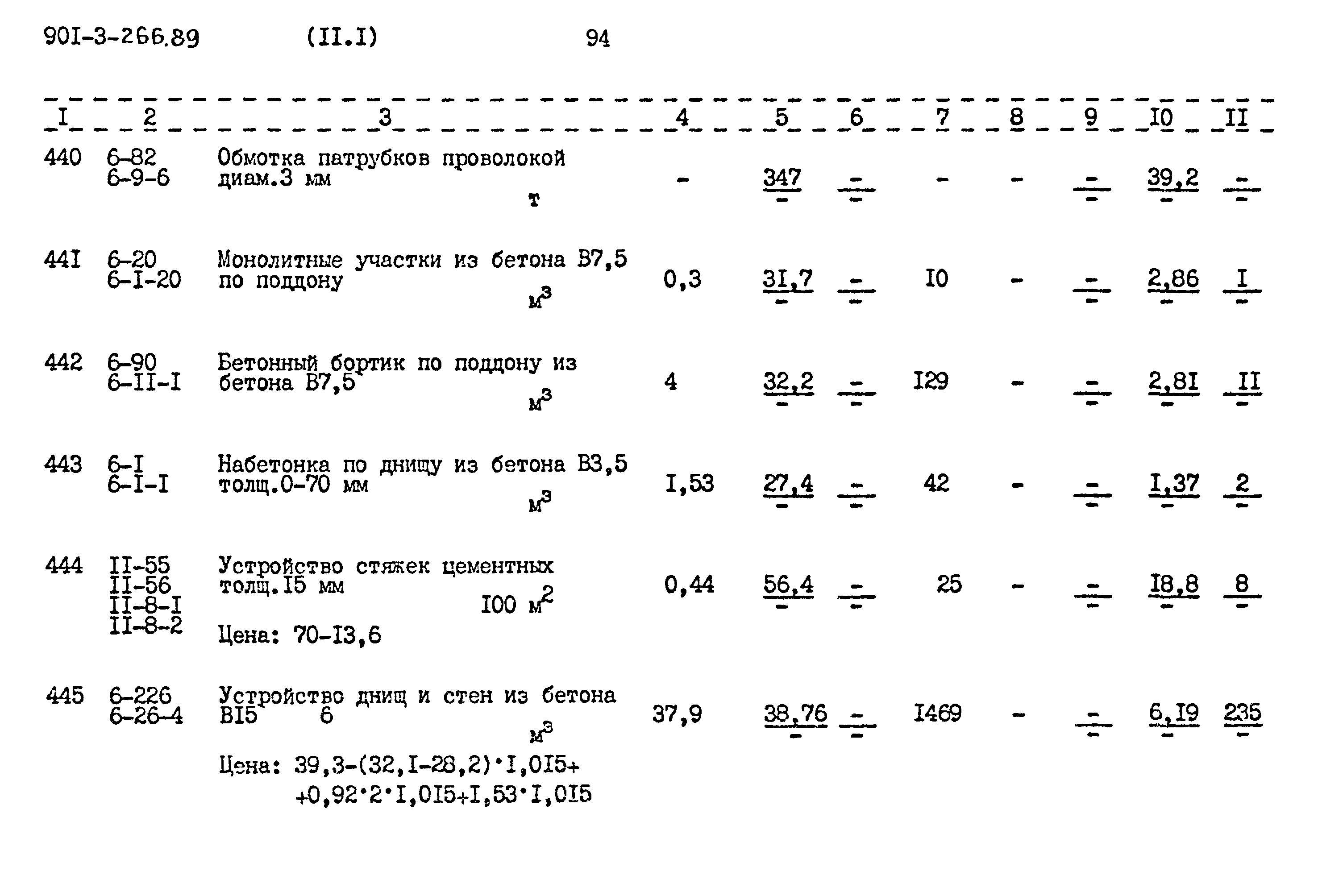 Типовой проект 901-3-266.89