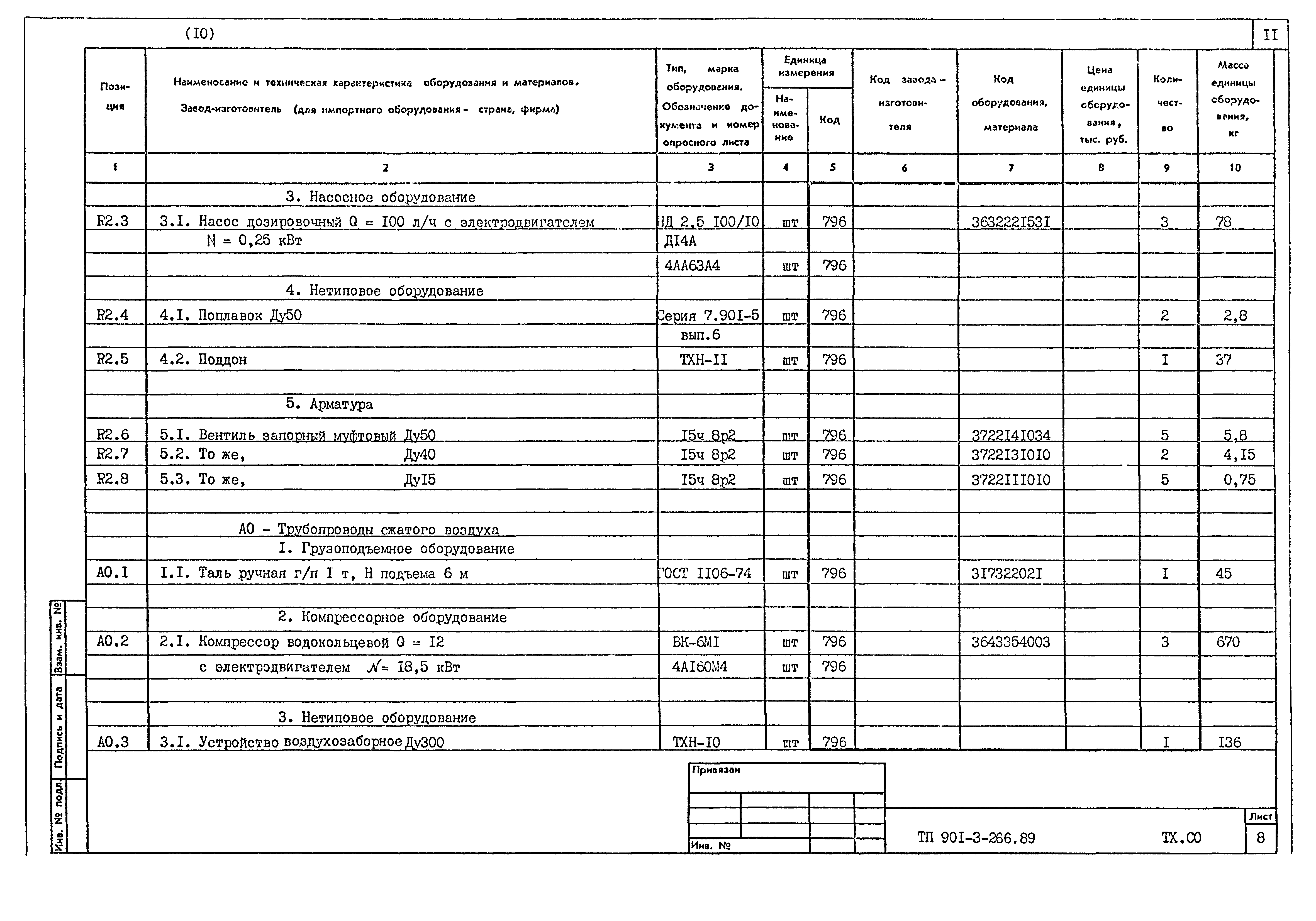 Типовой проект 901-3-266.89