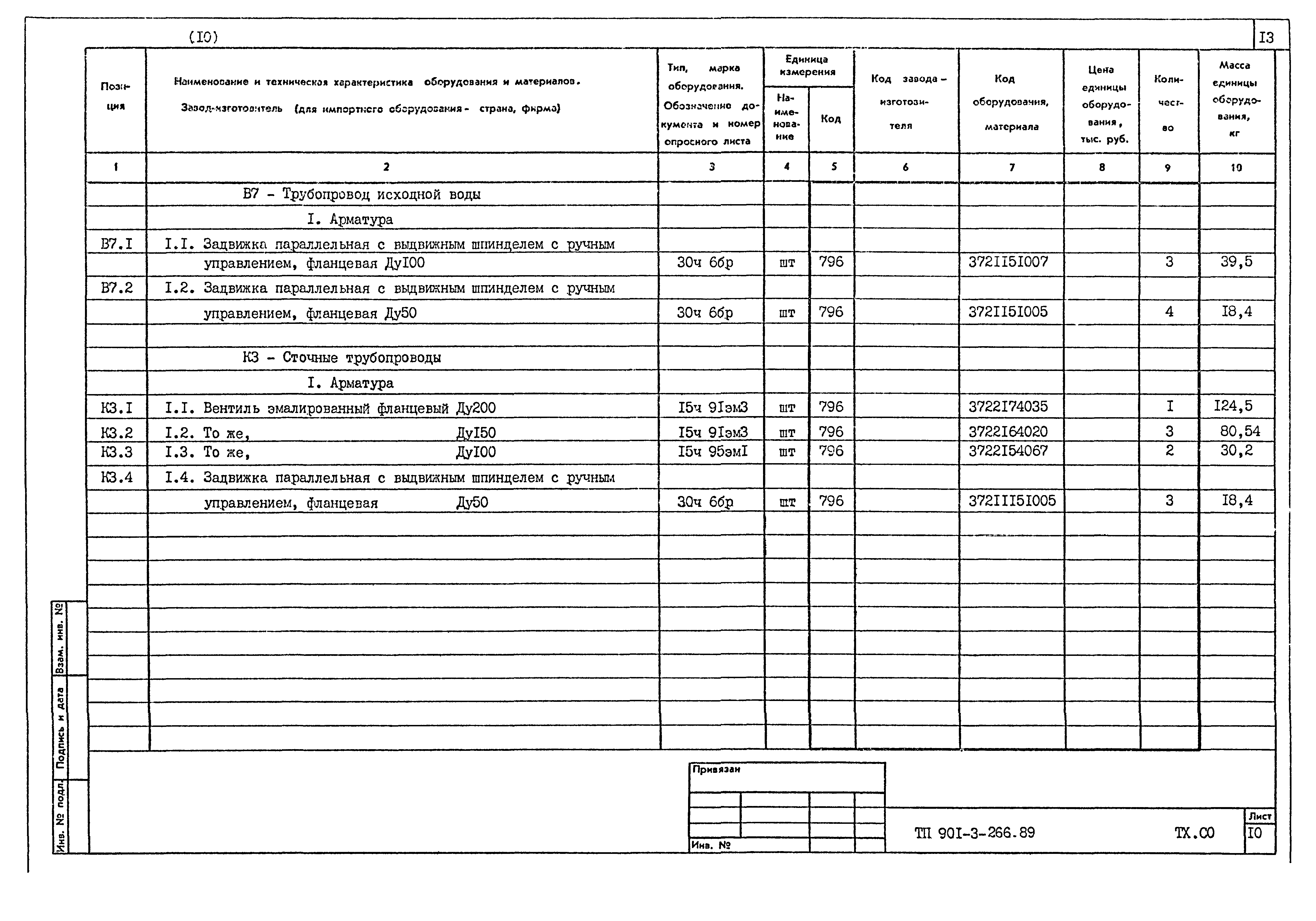 Типовой проект 901-3-266.89