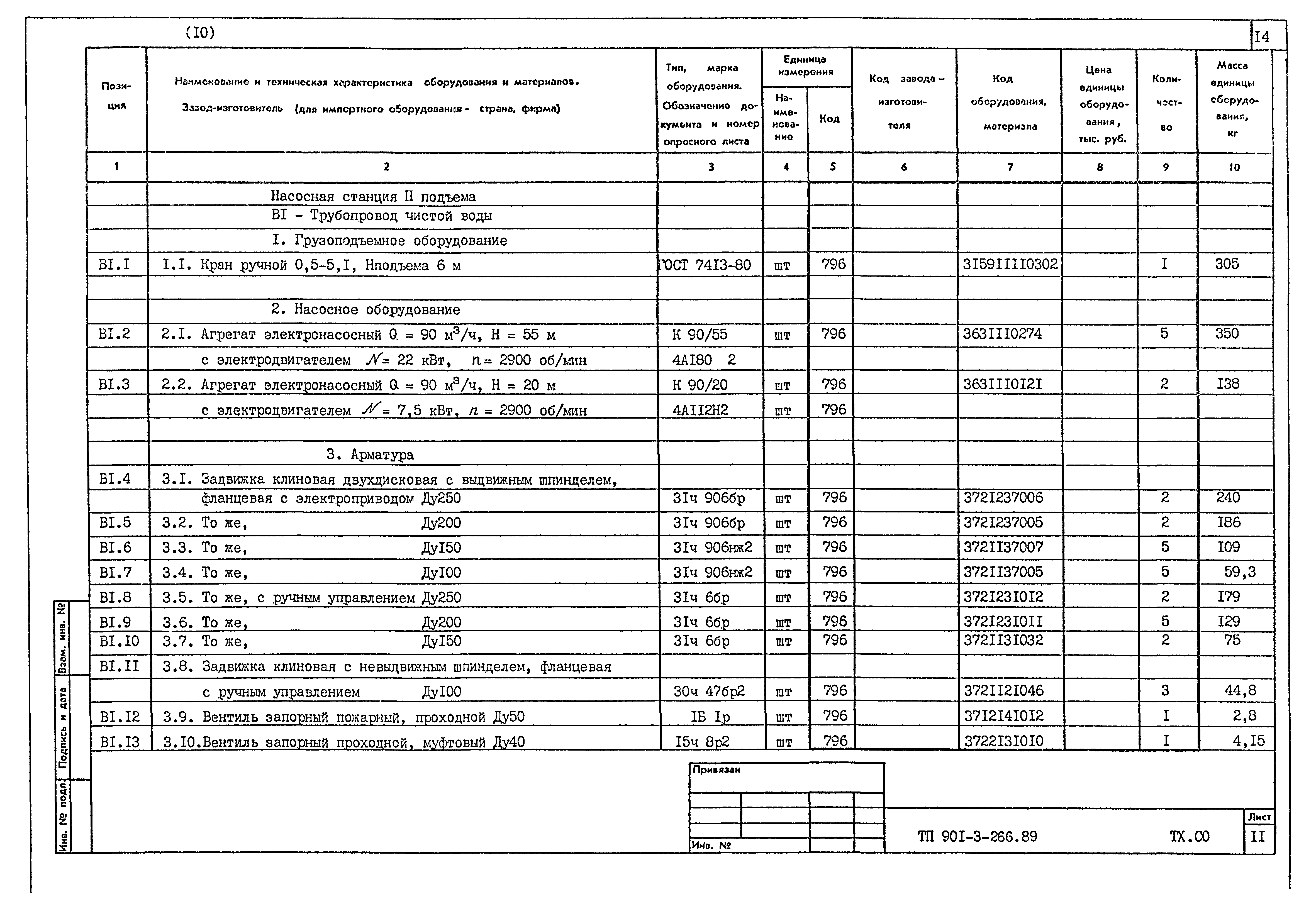 Типовой проект 901-3-266.89