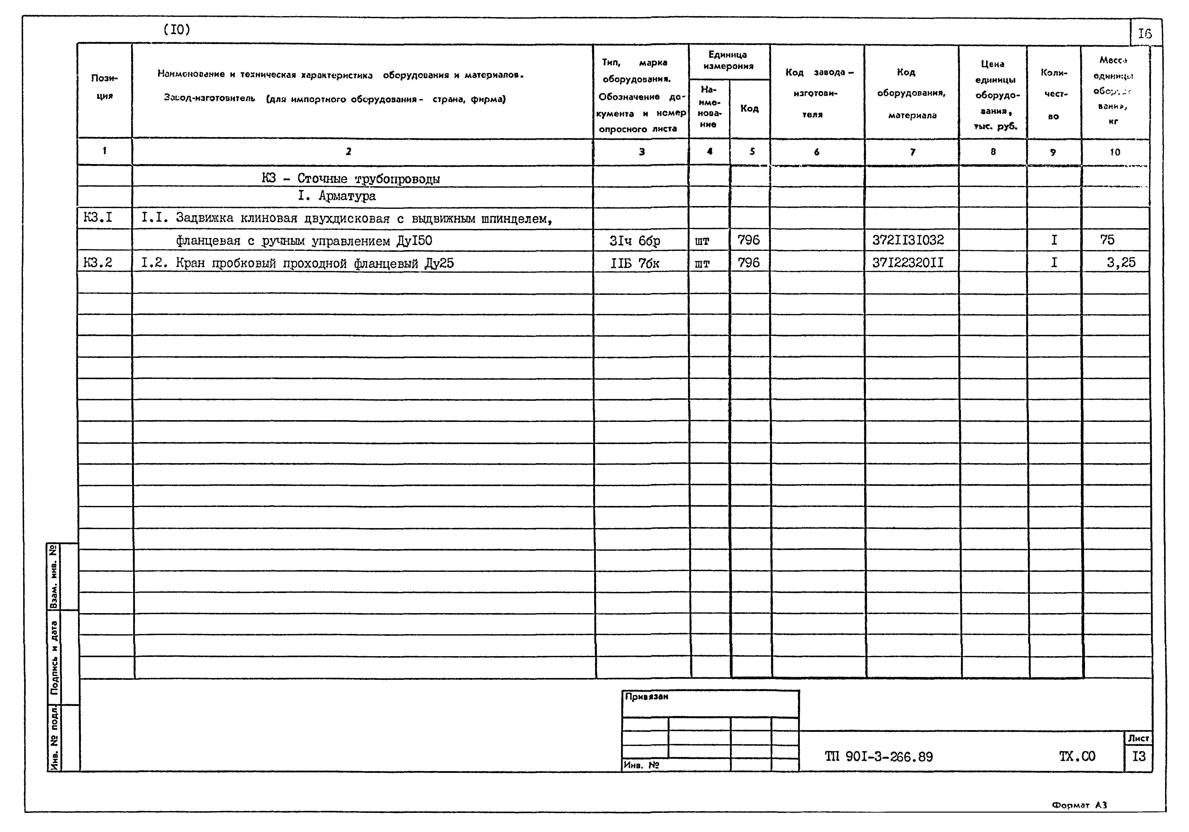 Типовой проект 901-3-266.89