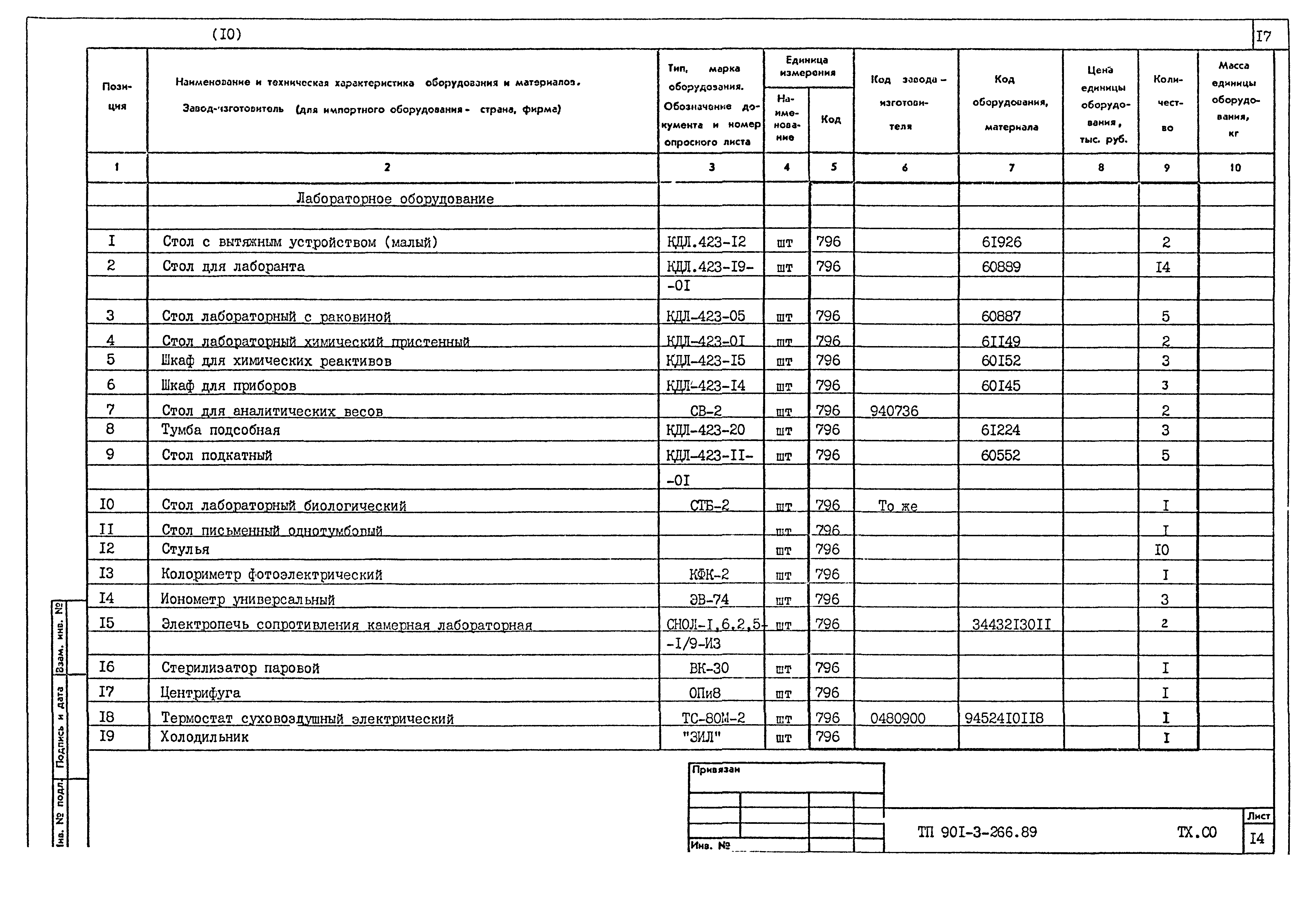 Типовой проект 901-3-266.89