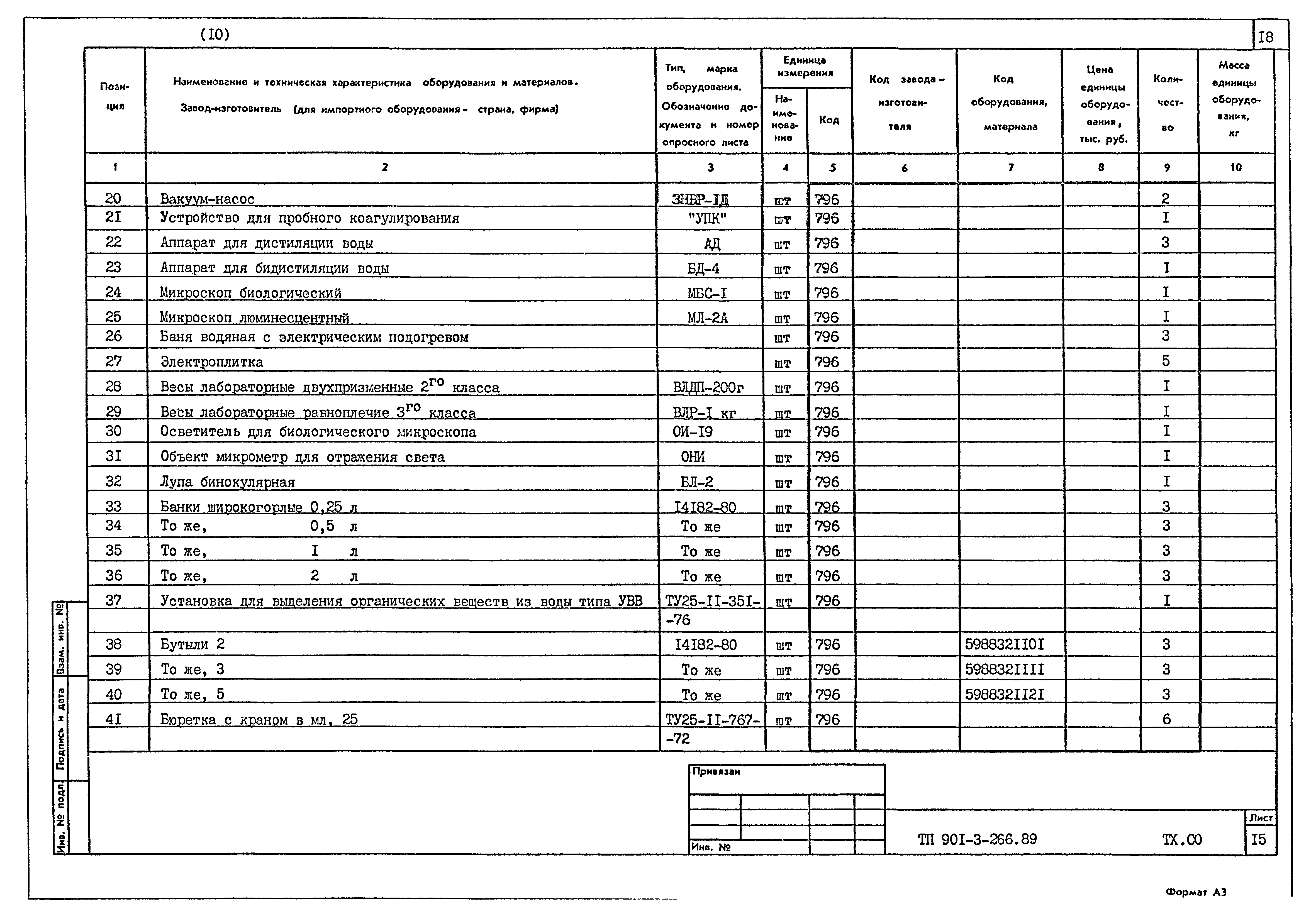 Типовой проект 901-3-266.89