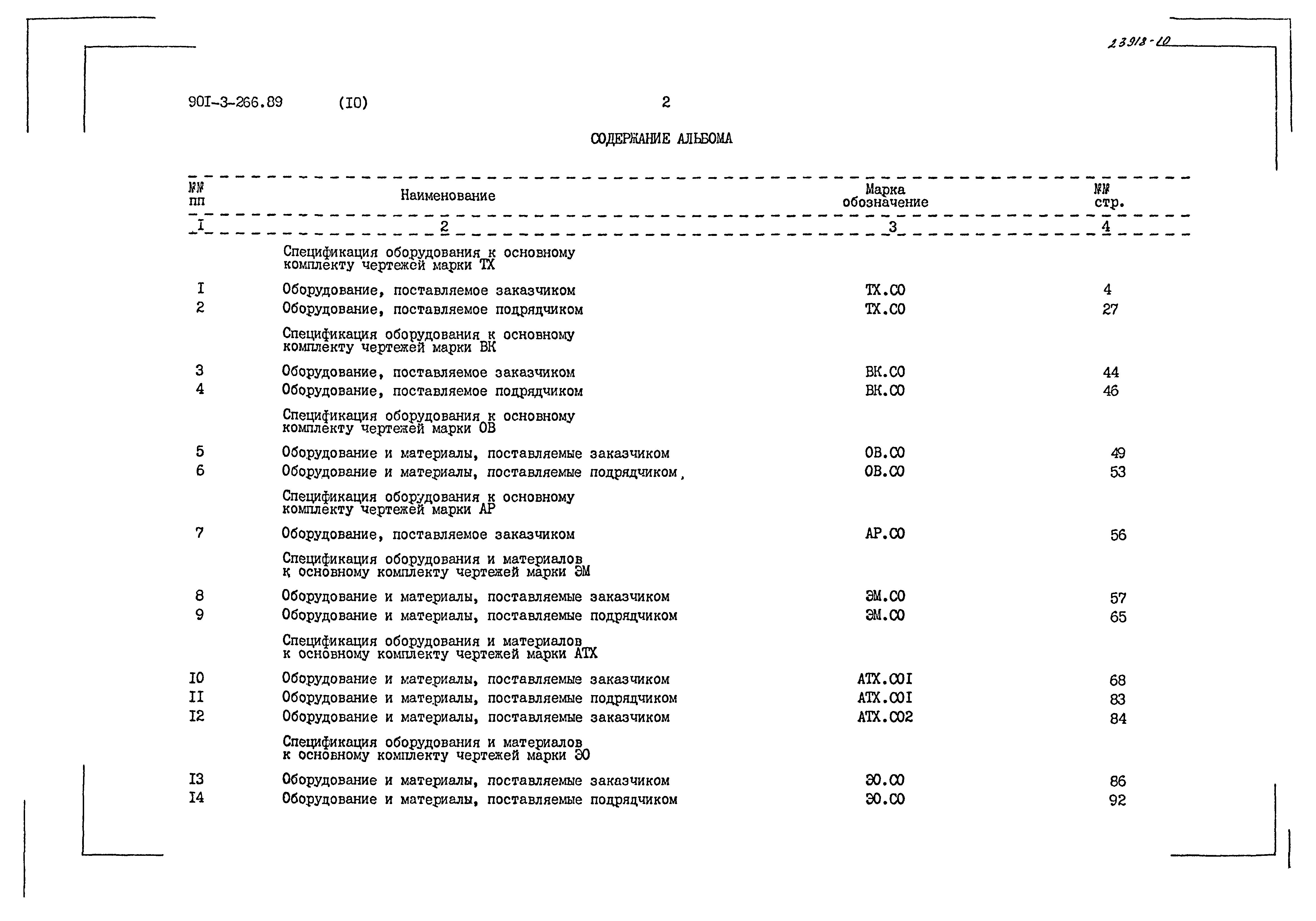 Типовой проект 901-3-266.89