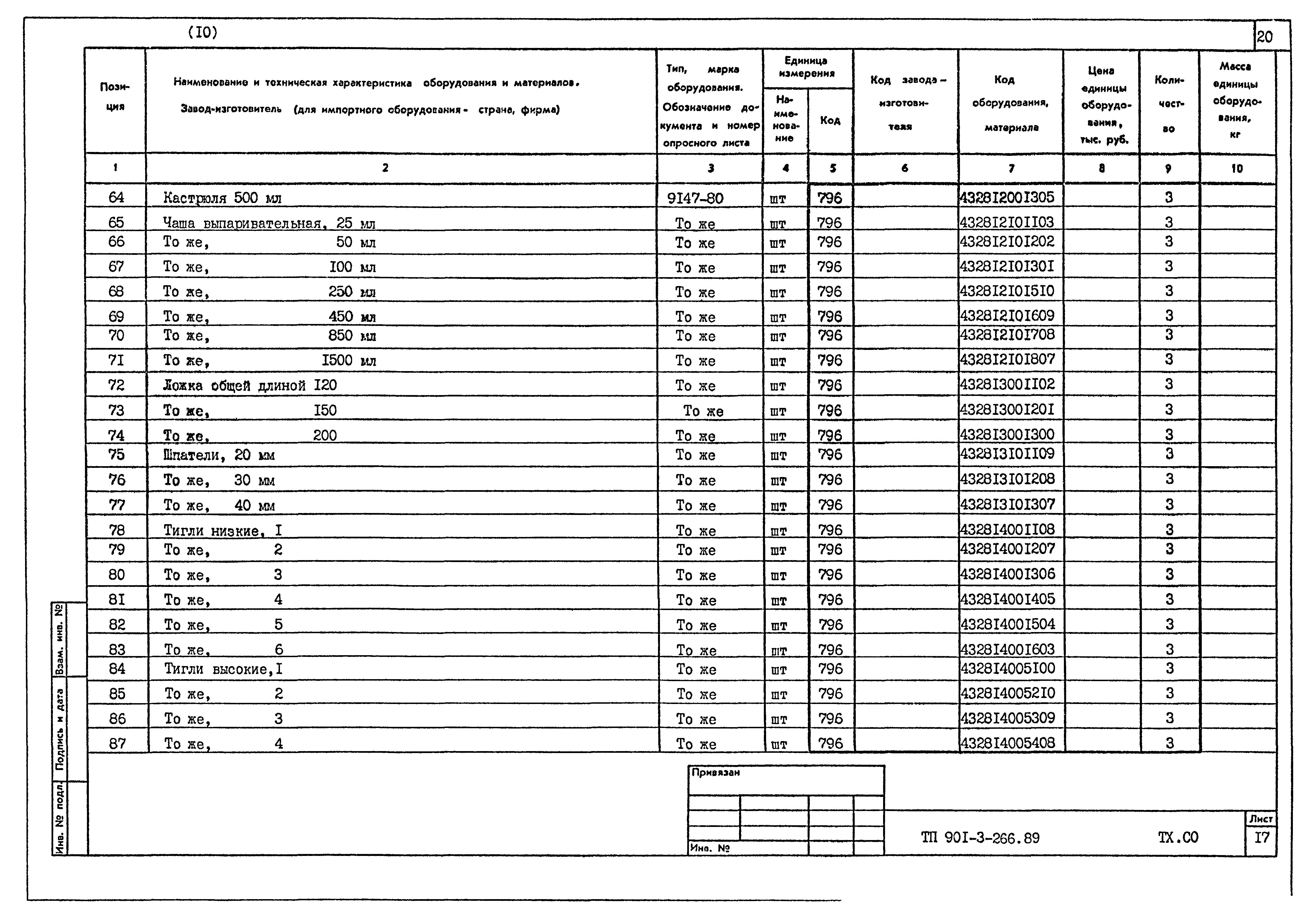 Типовой проект 901-3-266.89