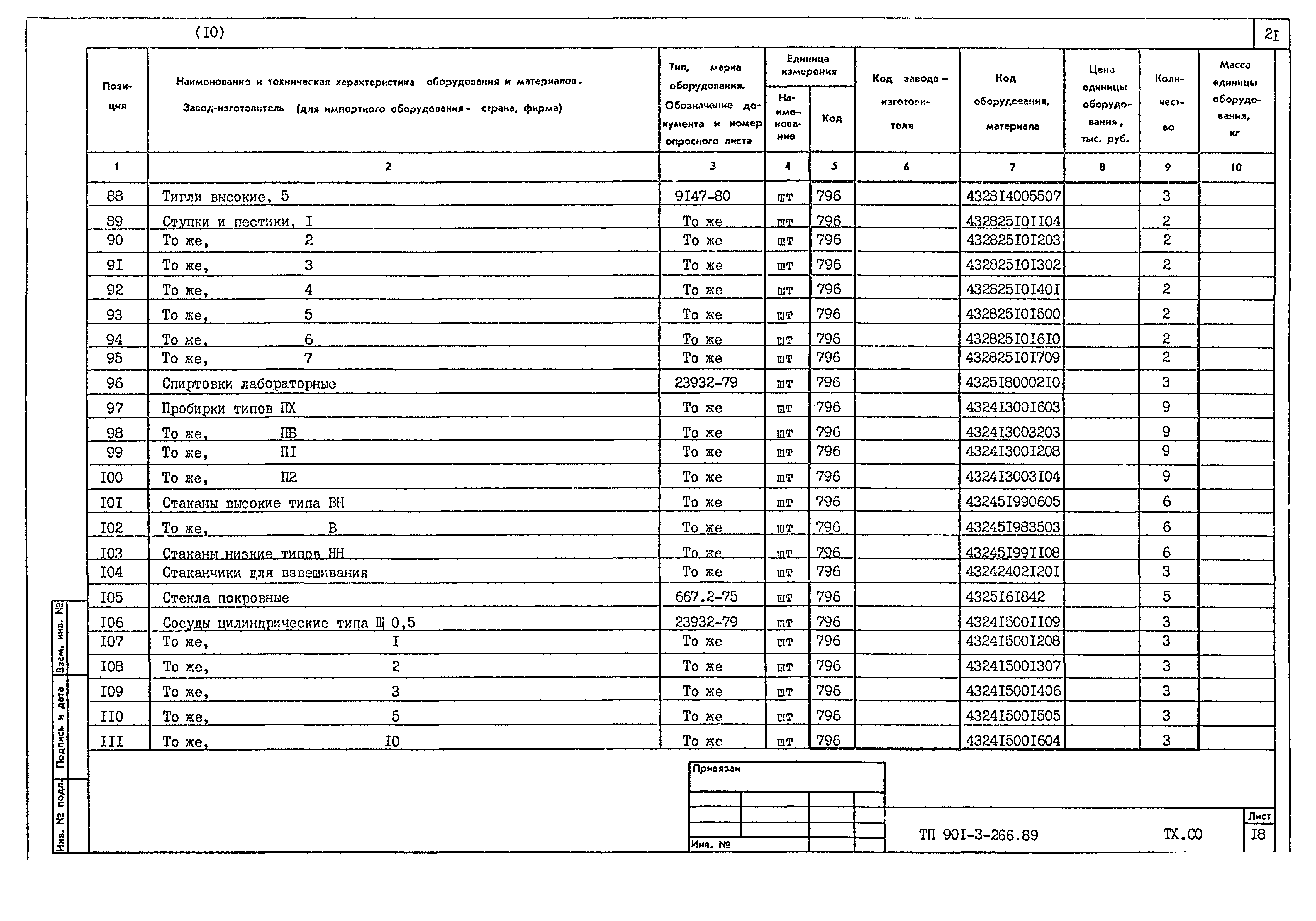 Типовой проект 901-3-266.89