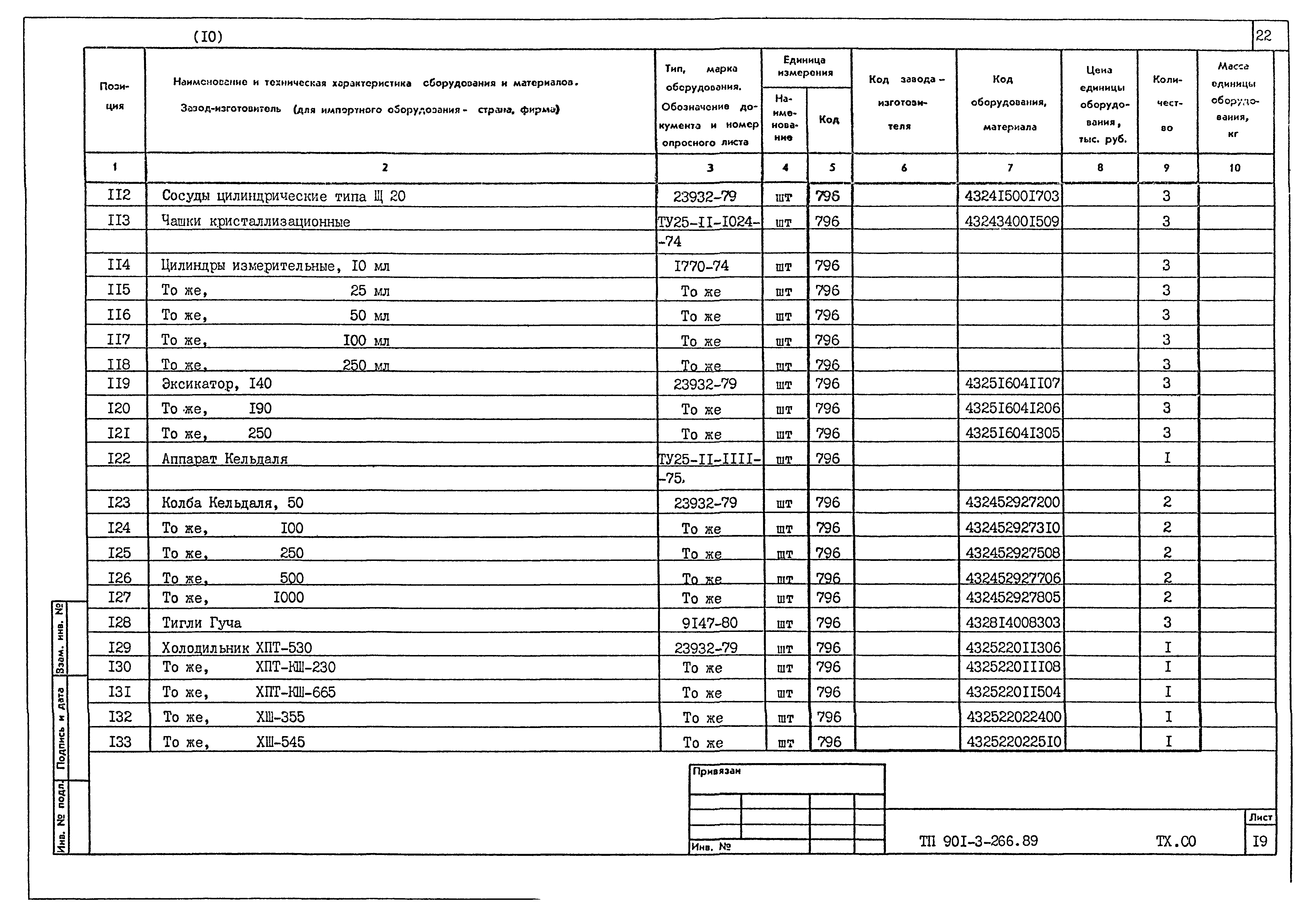 Типовой проект 901-3-266.89