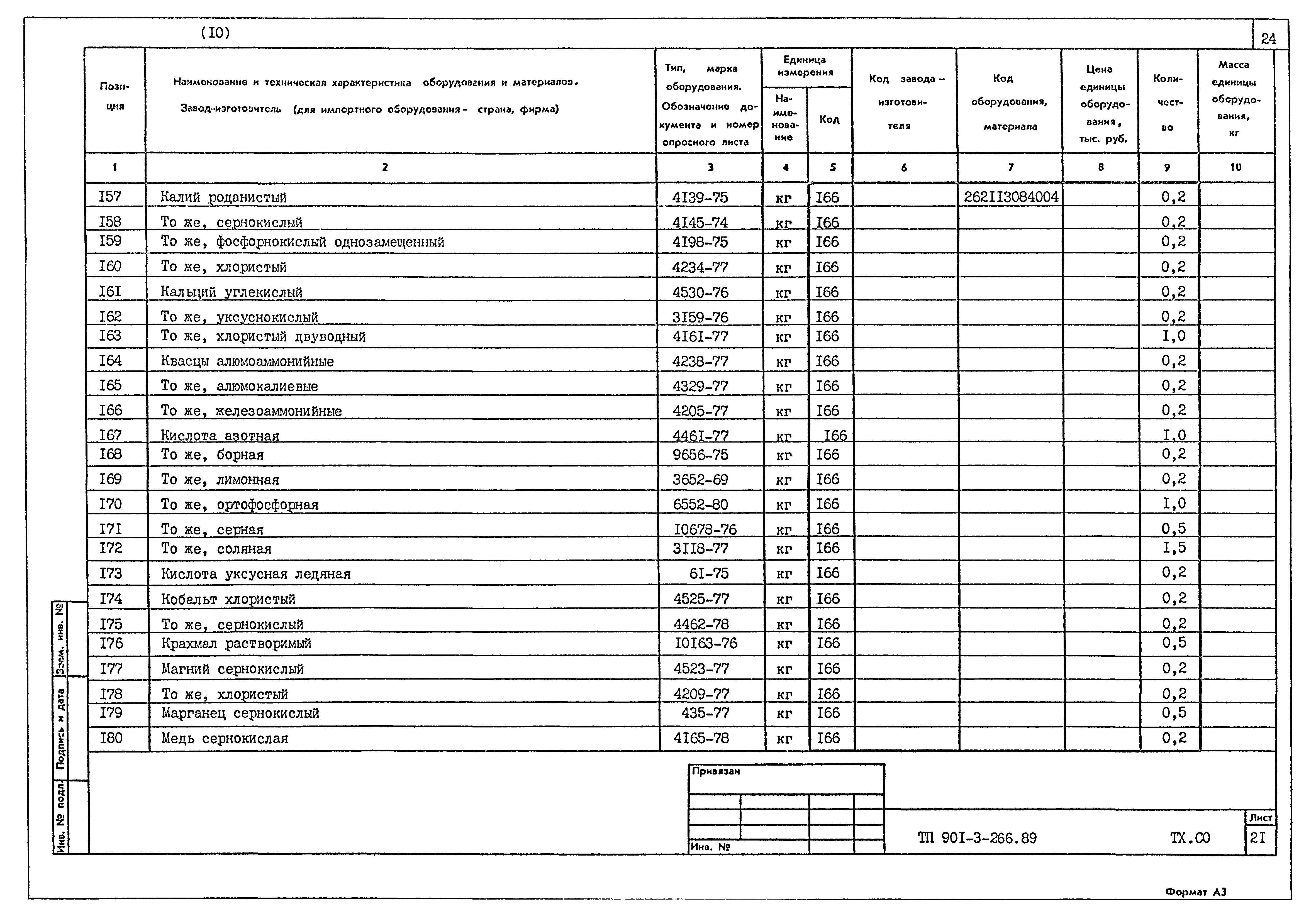 Типовой проект 901-3-266.89