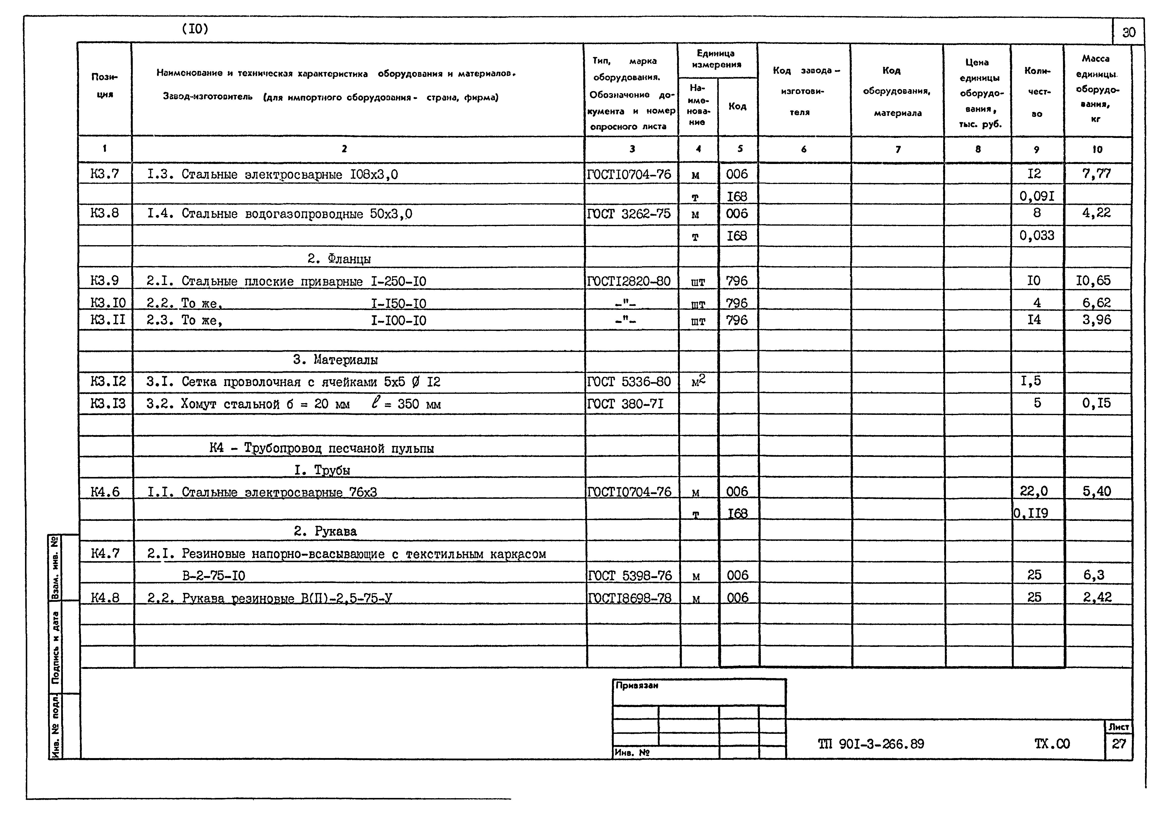 Типовой проект 901-3-266.89